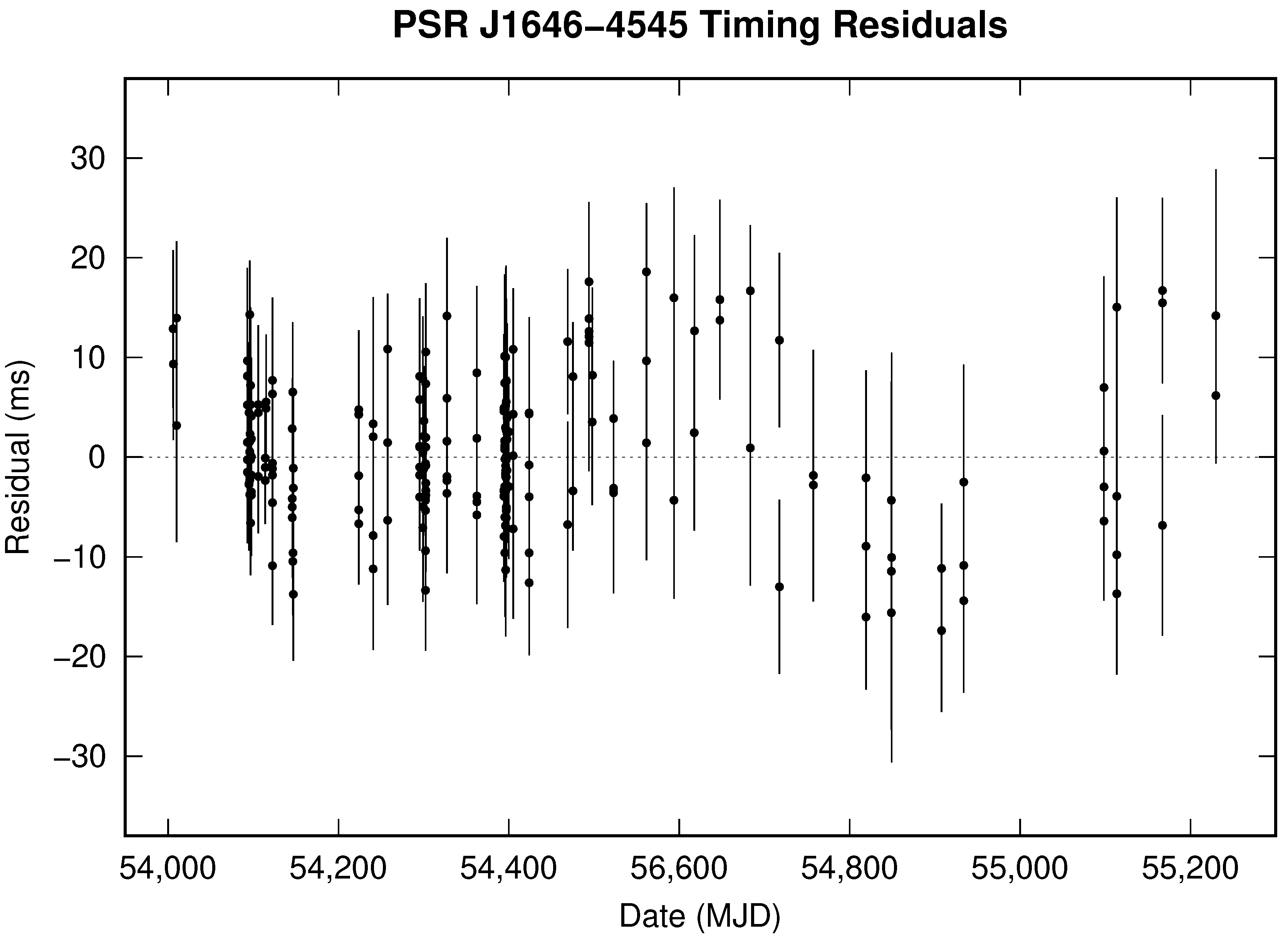 Universe 10 00274 g005