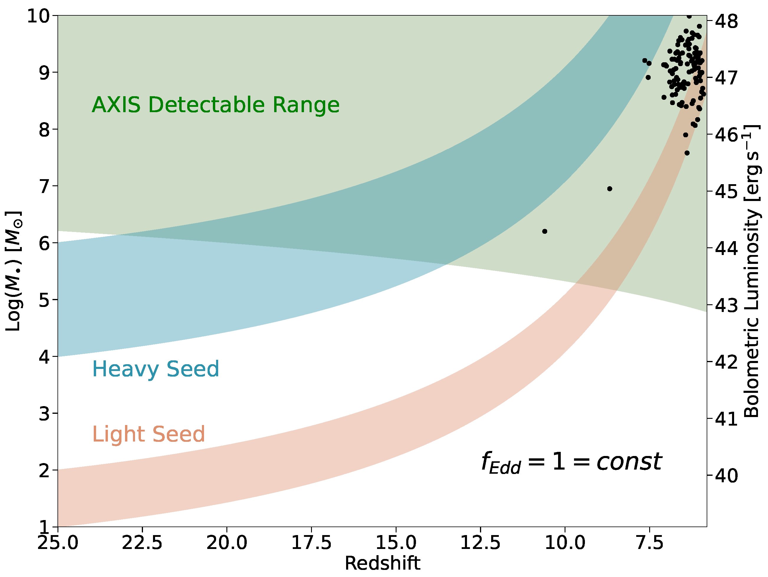 Universe 10 00276 g001