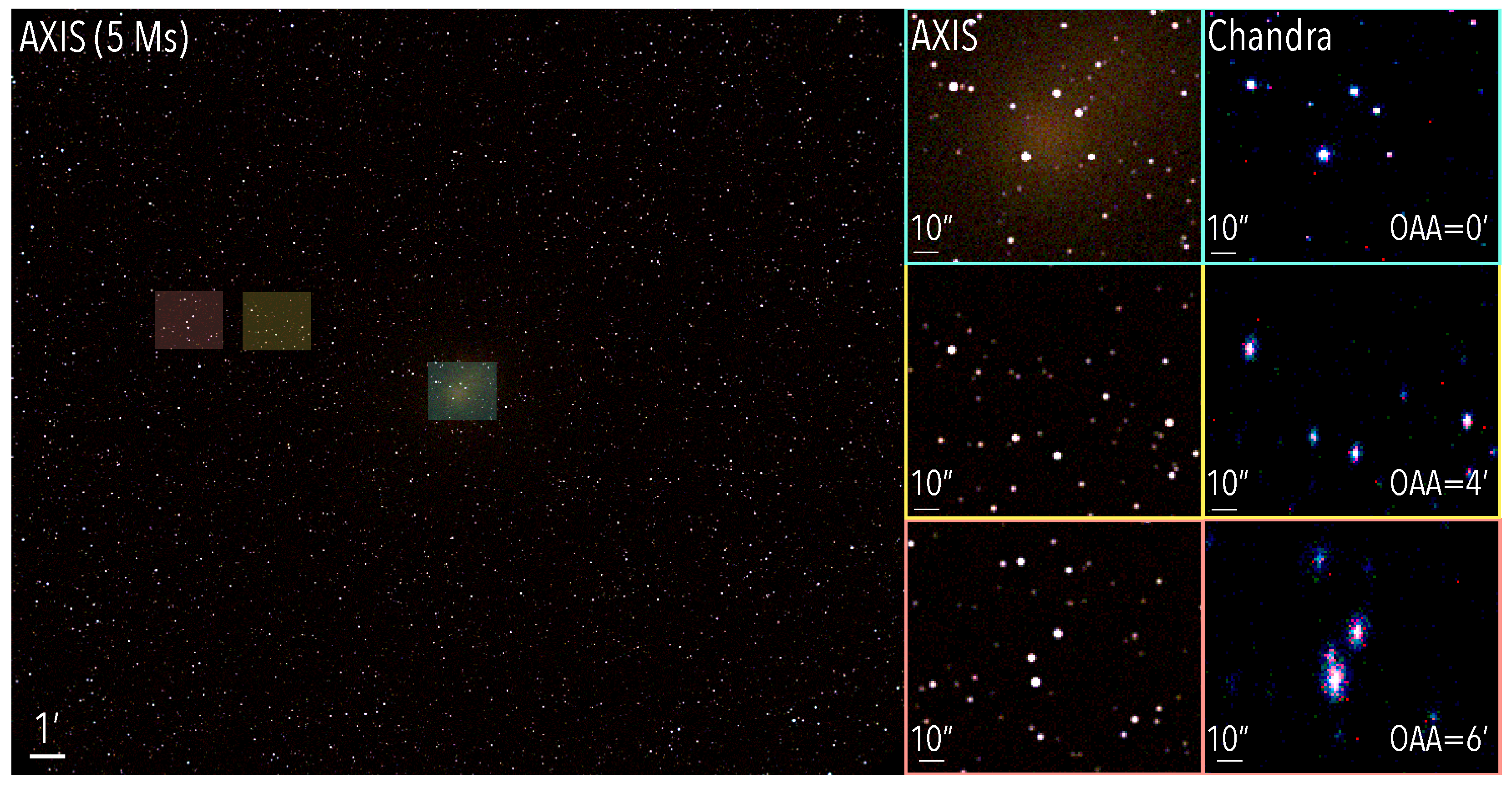 Universe 10 00276 g002