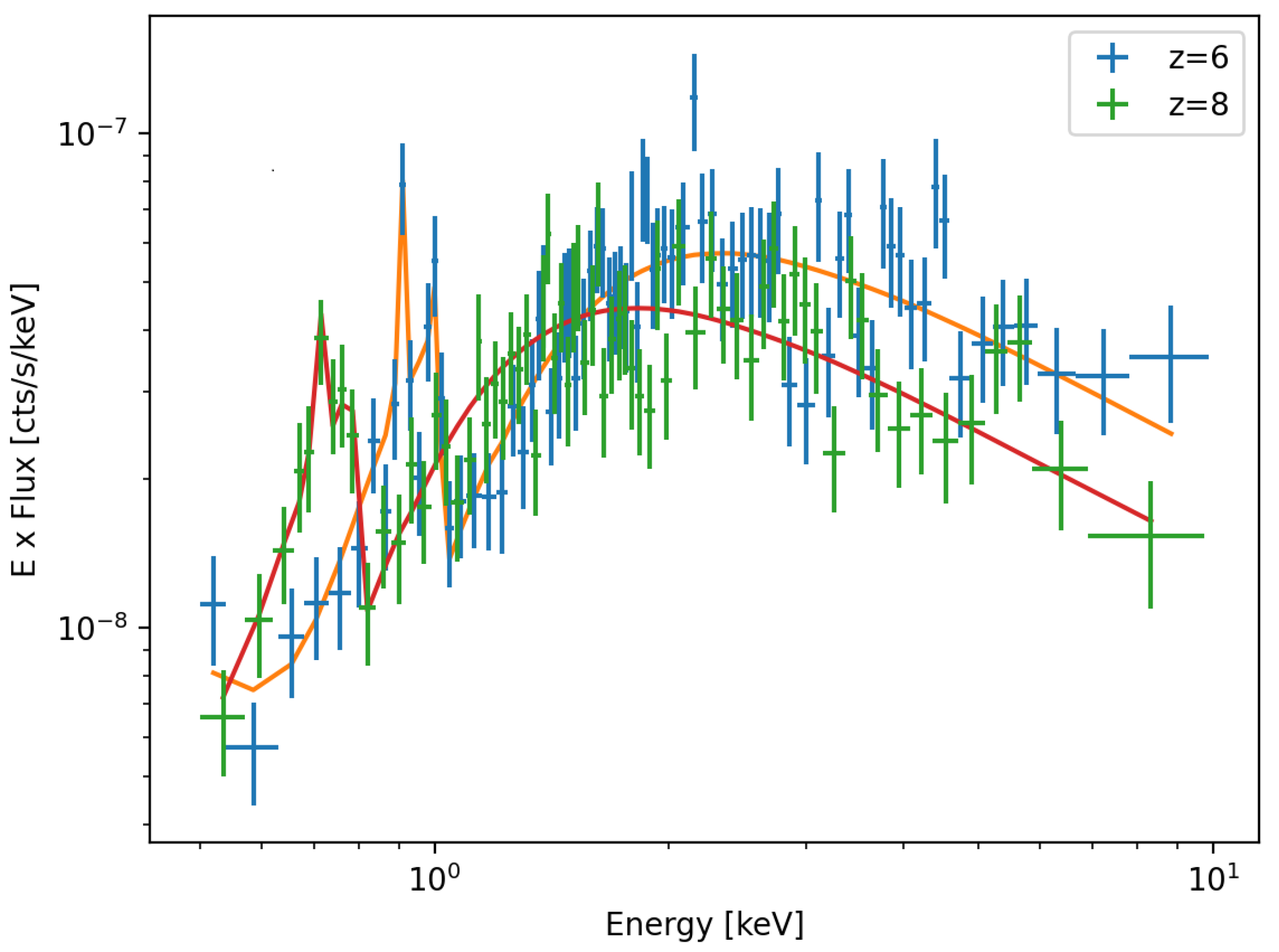 Universe 10 00276 g003