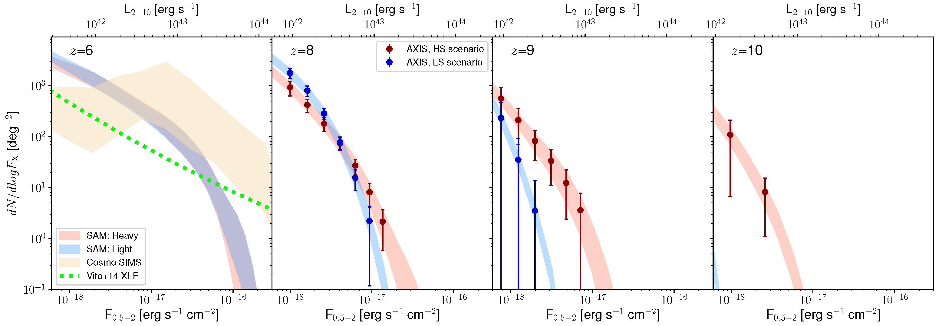 Universe 10 00276 g004