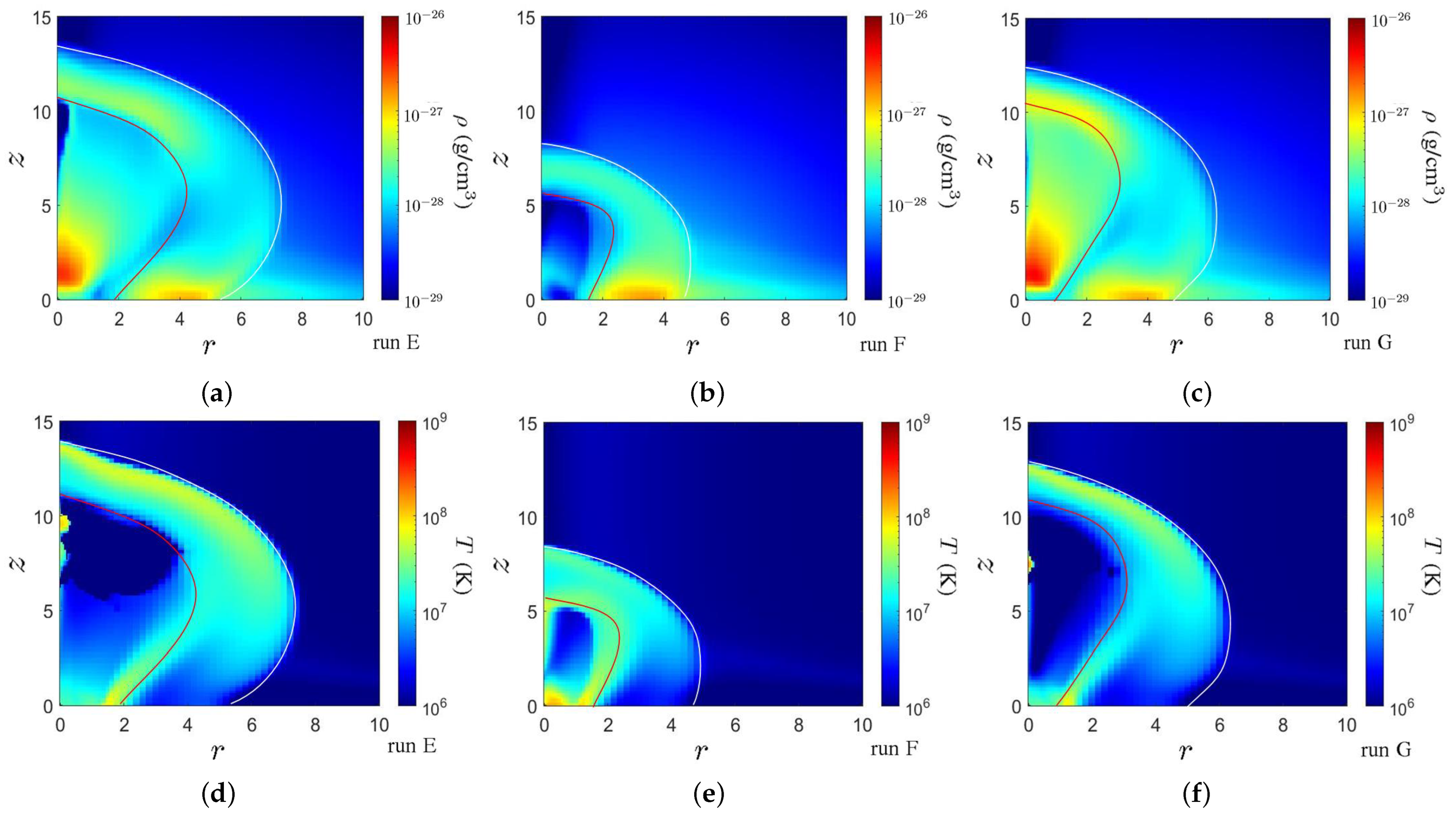 Universe 10 00279 g004