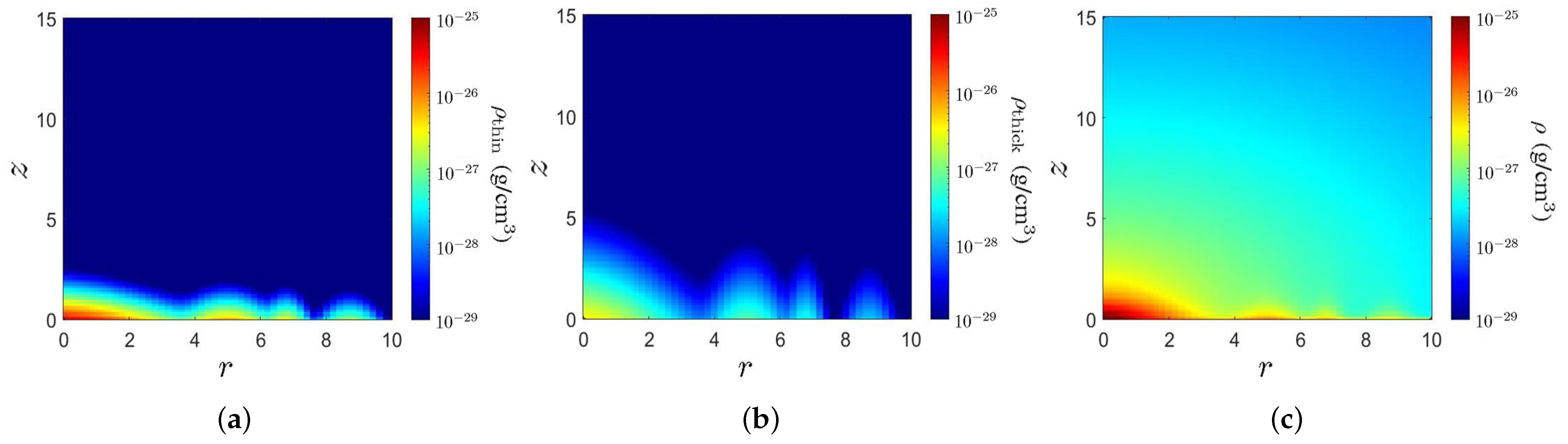 Universe 10 00279 g005