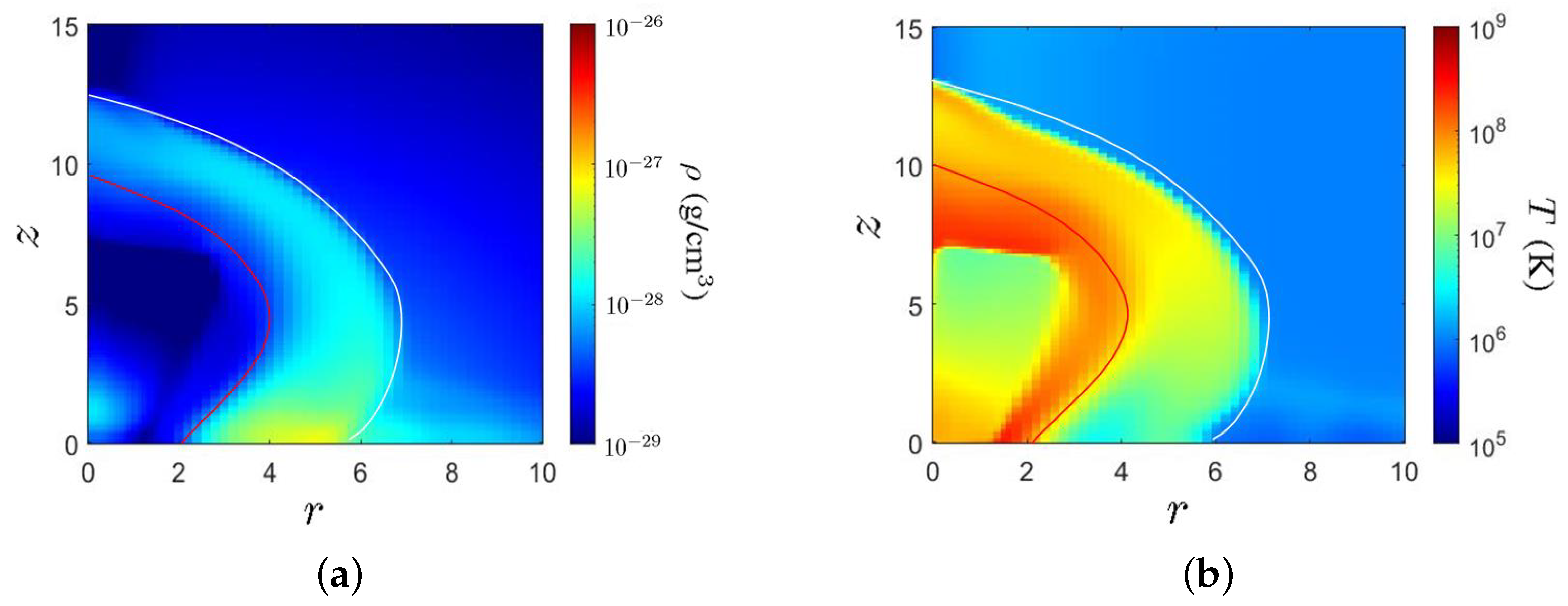 Universe 10 00279 g006