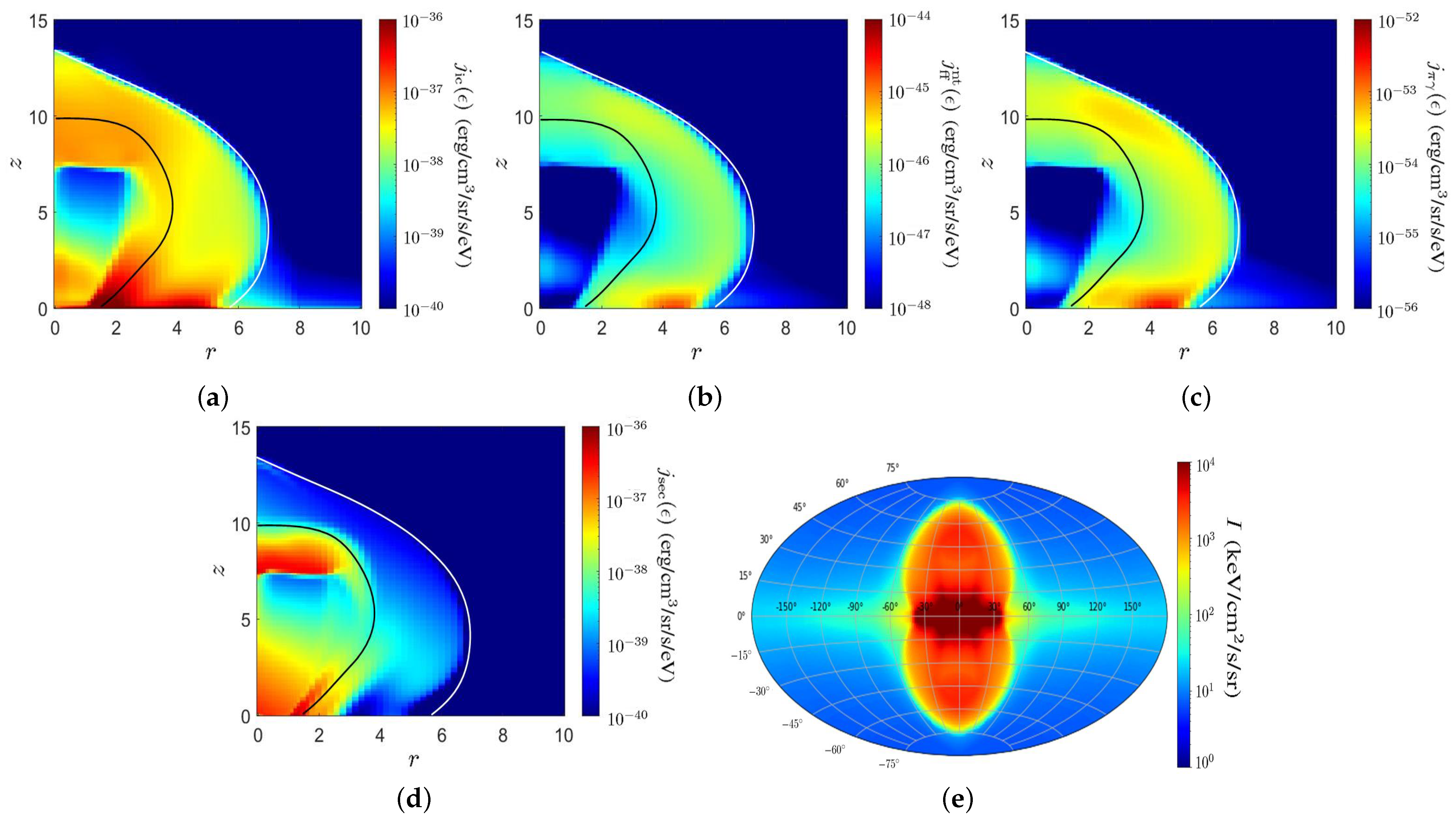 Universe 10 00279 g010