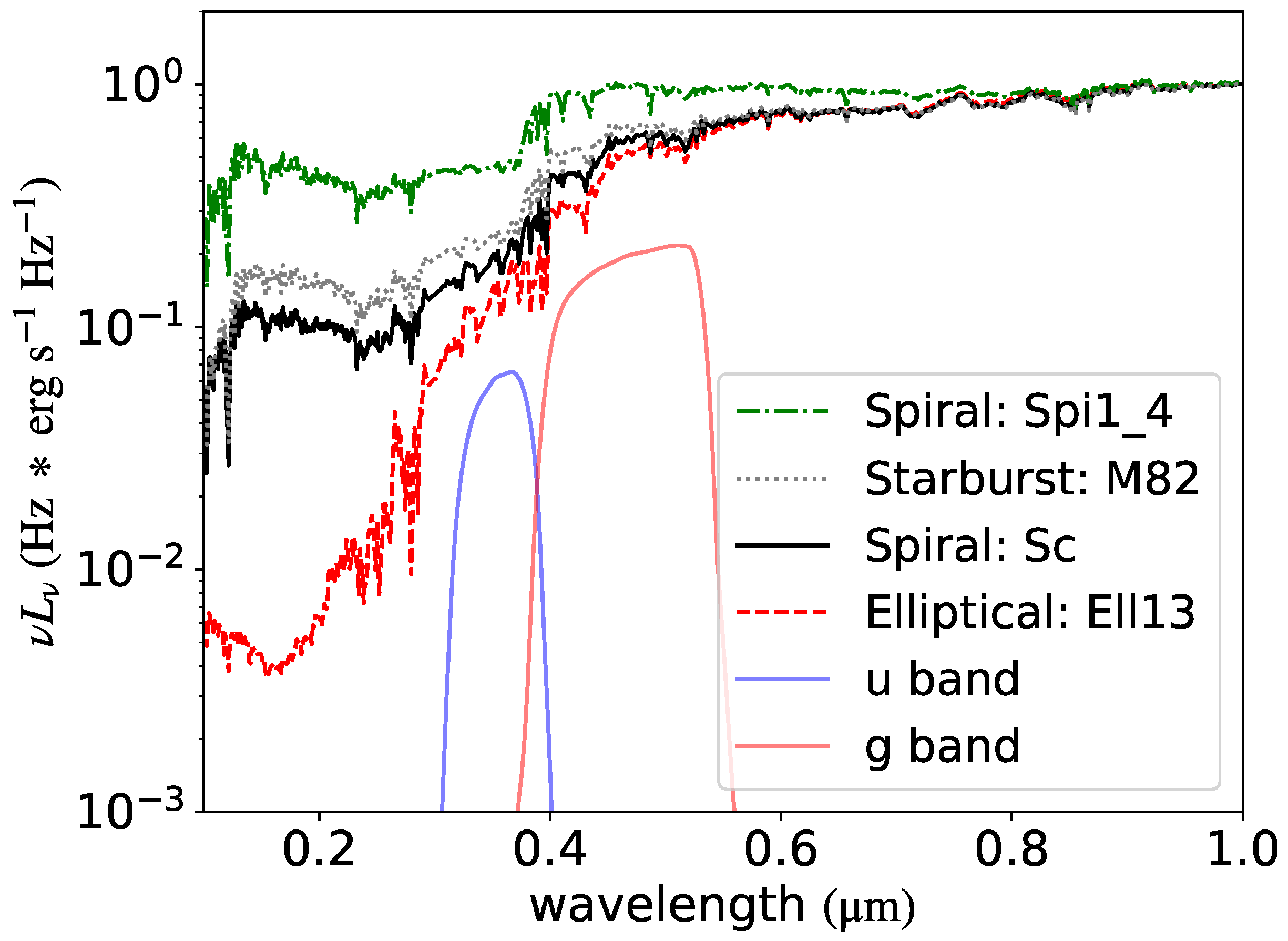 Universe 10 00282 g001 Universe 10 00282 g001