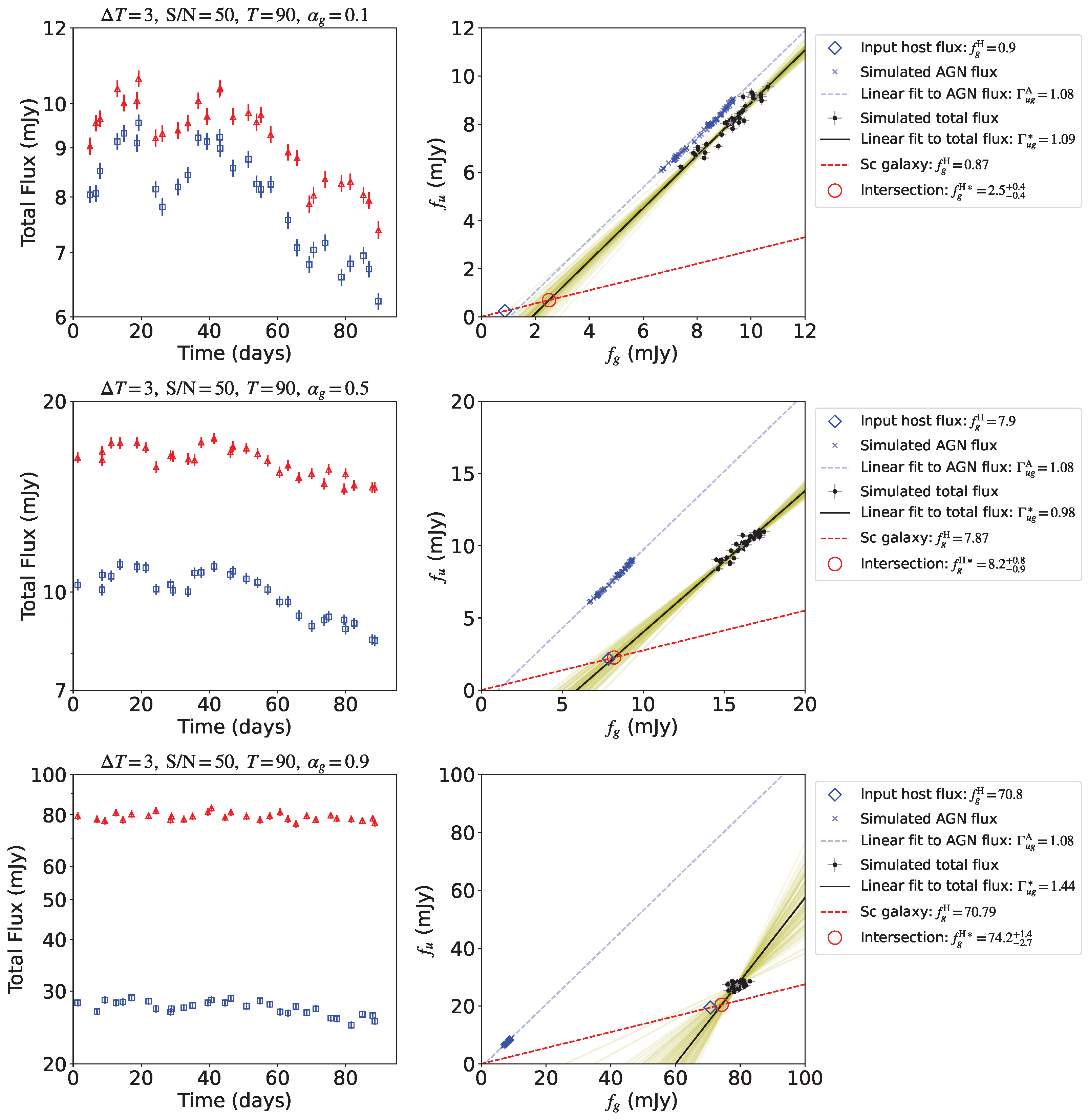 Universe 10 00282 g002 Universe 10 00282 g002
