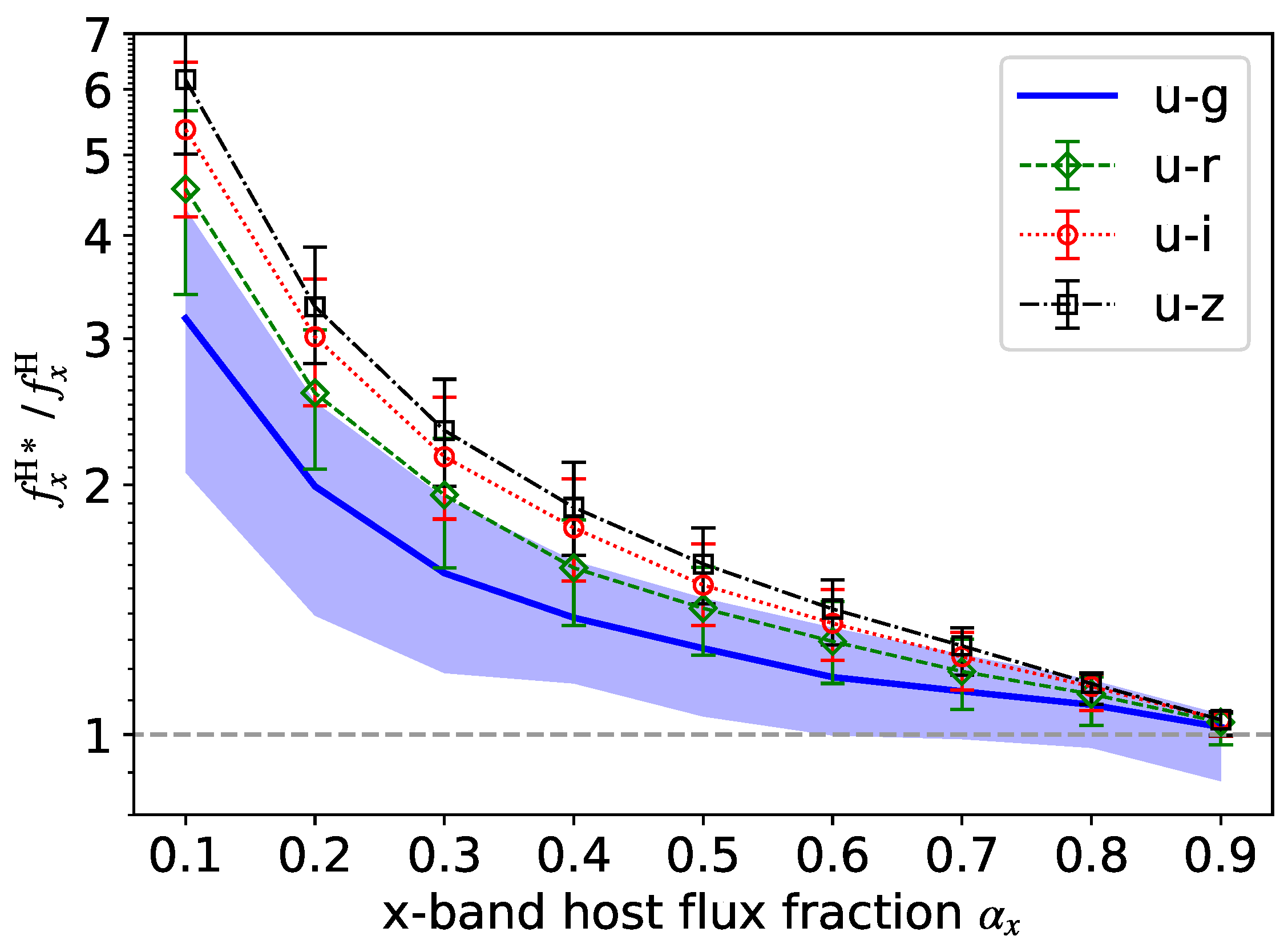 Universe 10 00282 g004 Universe 10 00282 g004