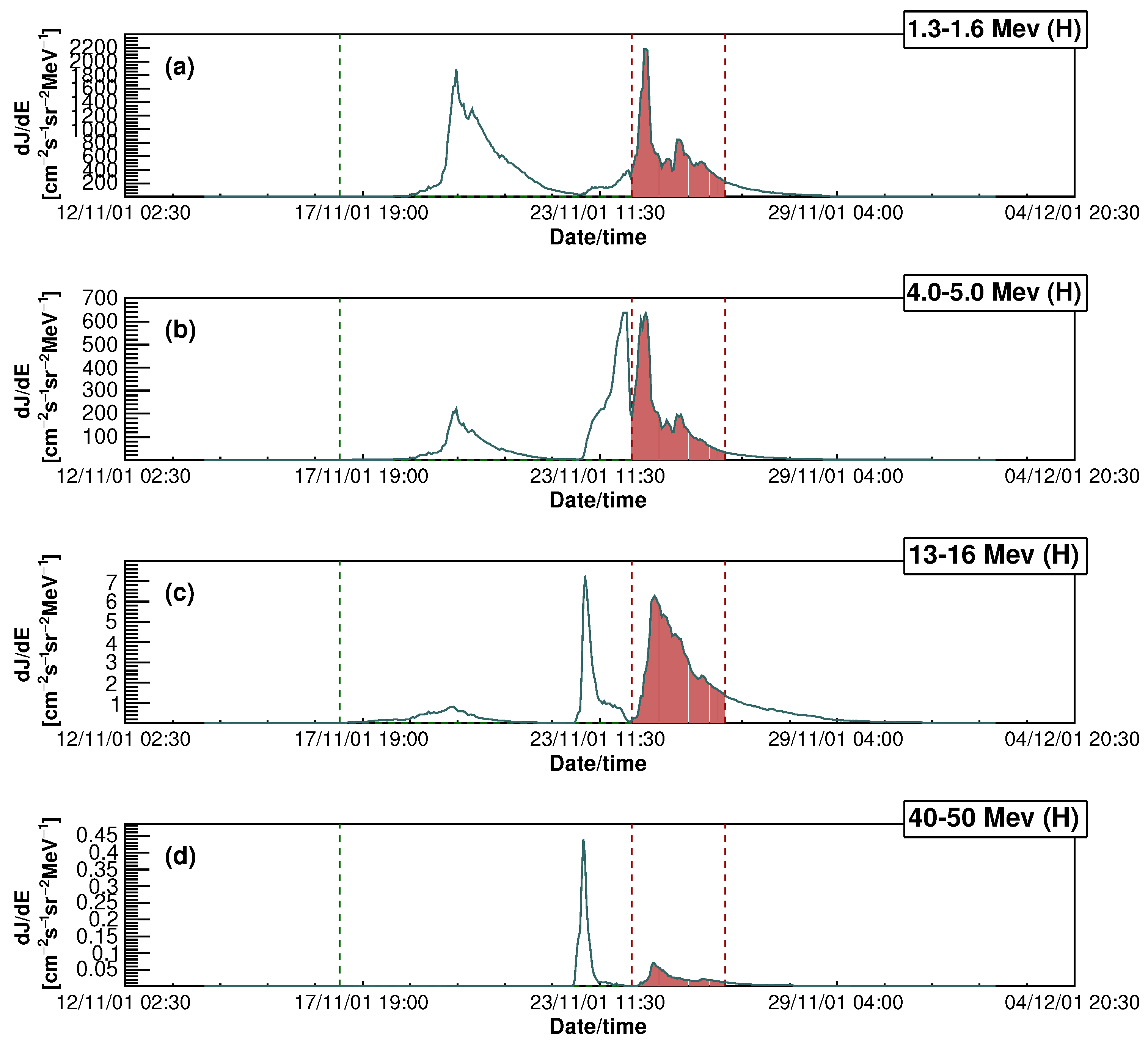 Universe 10 00283 g002