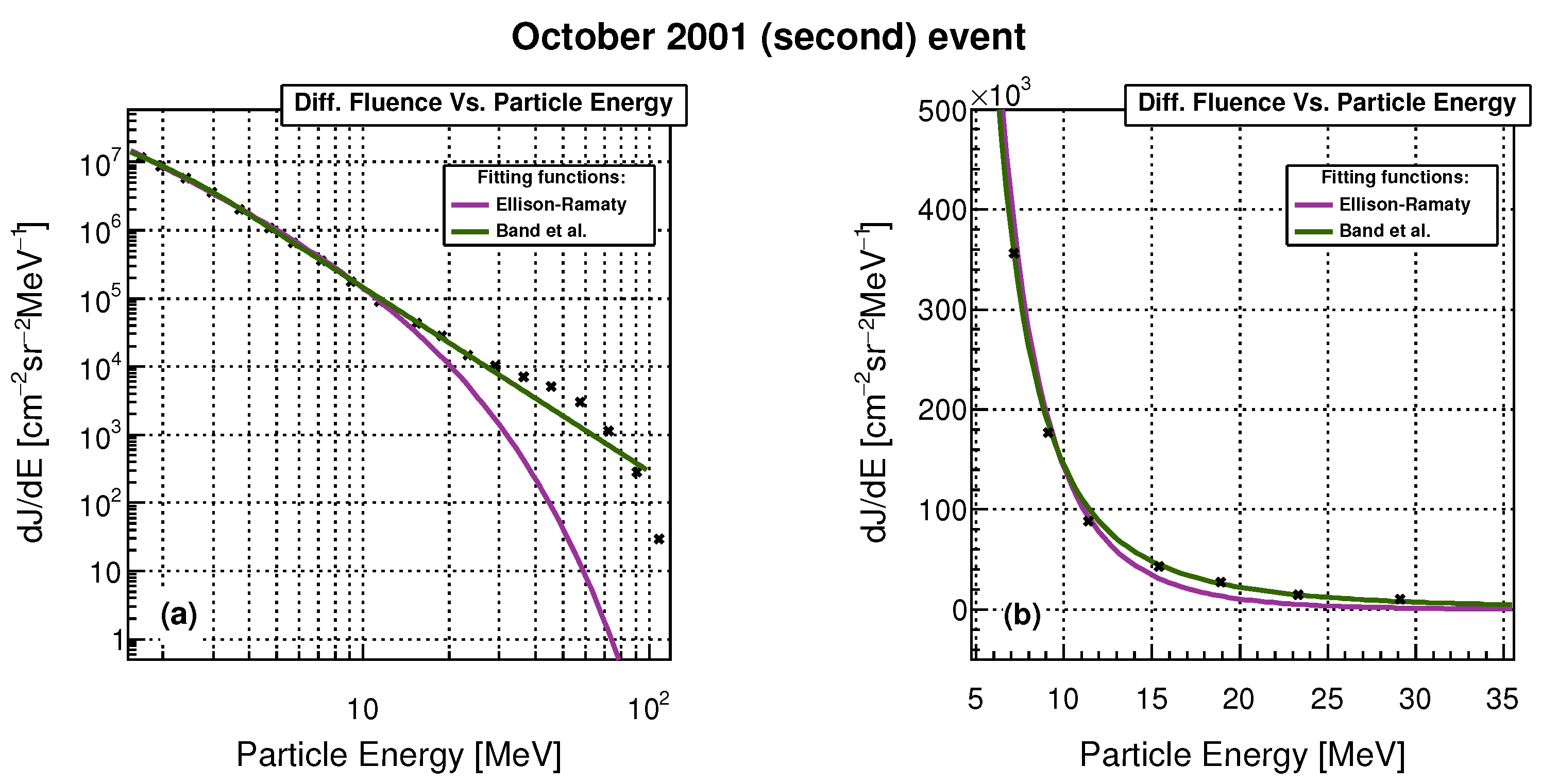 Universe 10 00283 g003