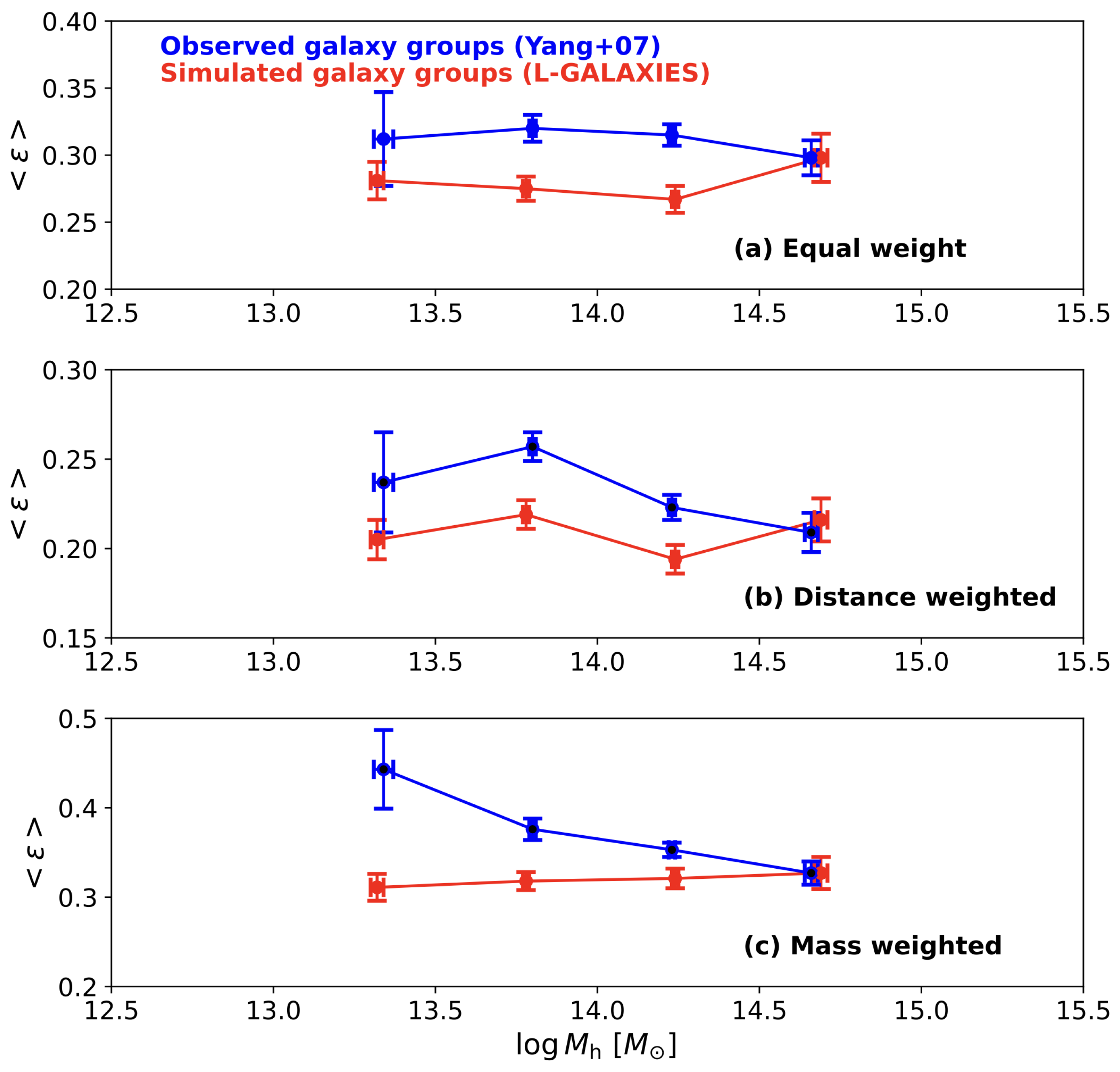 Universe 10 00286 g001 Universe 10 00286 g001