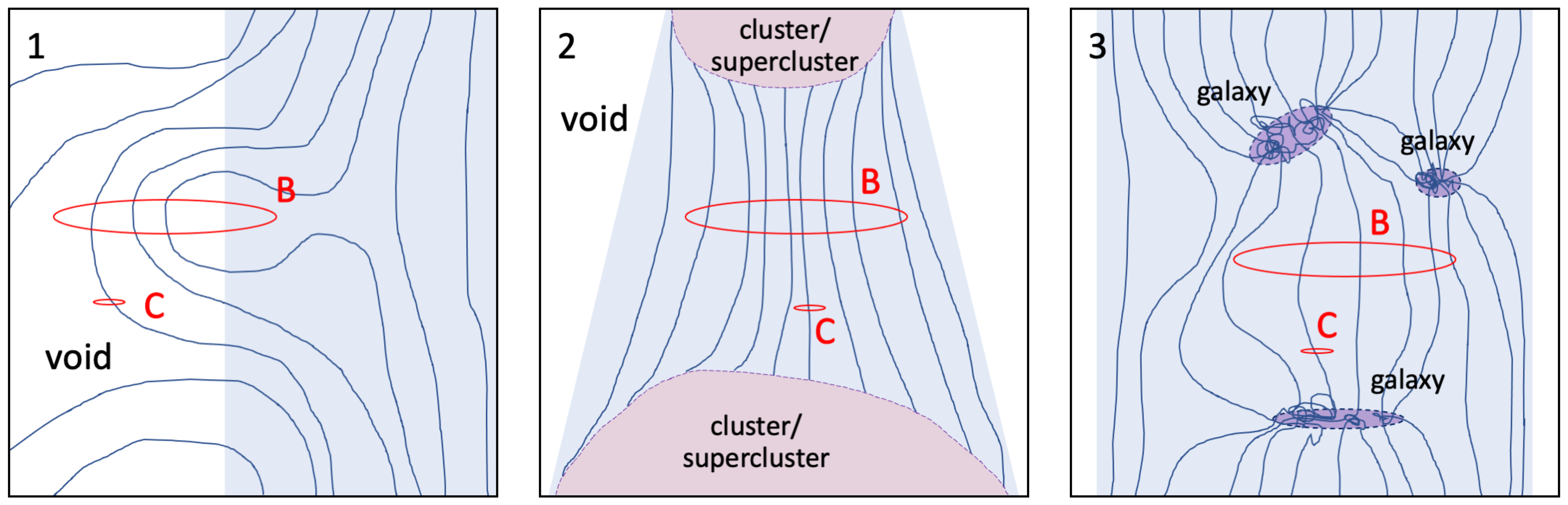 Universe 10 00287 g004 Universe 10 00287 g004