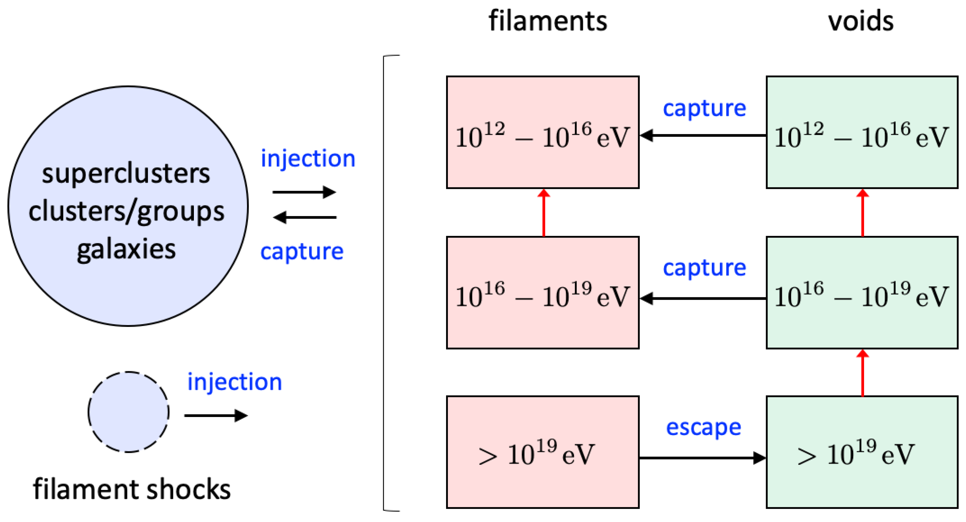 Universe 10 00287 g006 Universe 10 00287 g006