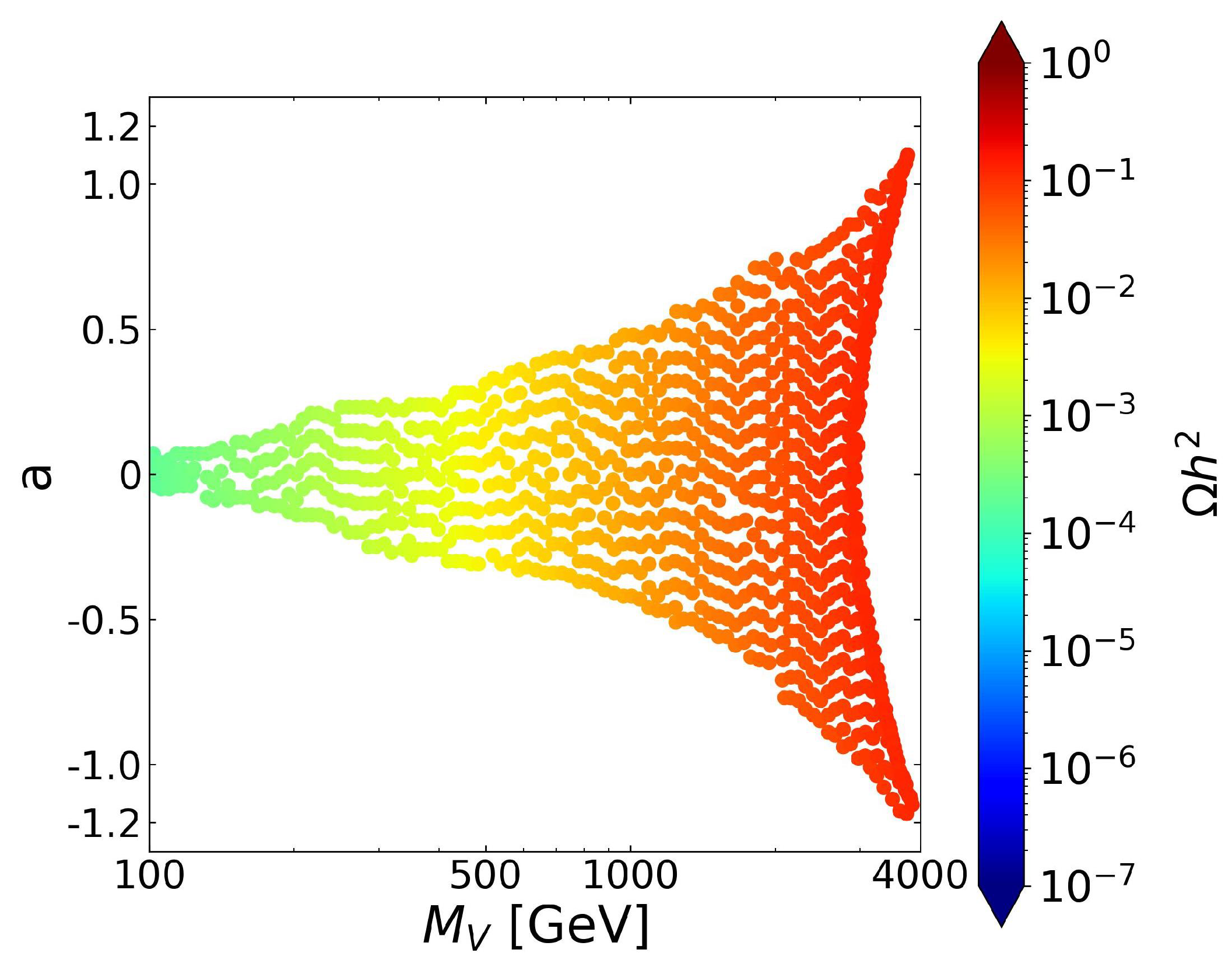 Universe 10 00288 g001 Universe 10 00288 g001