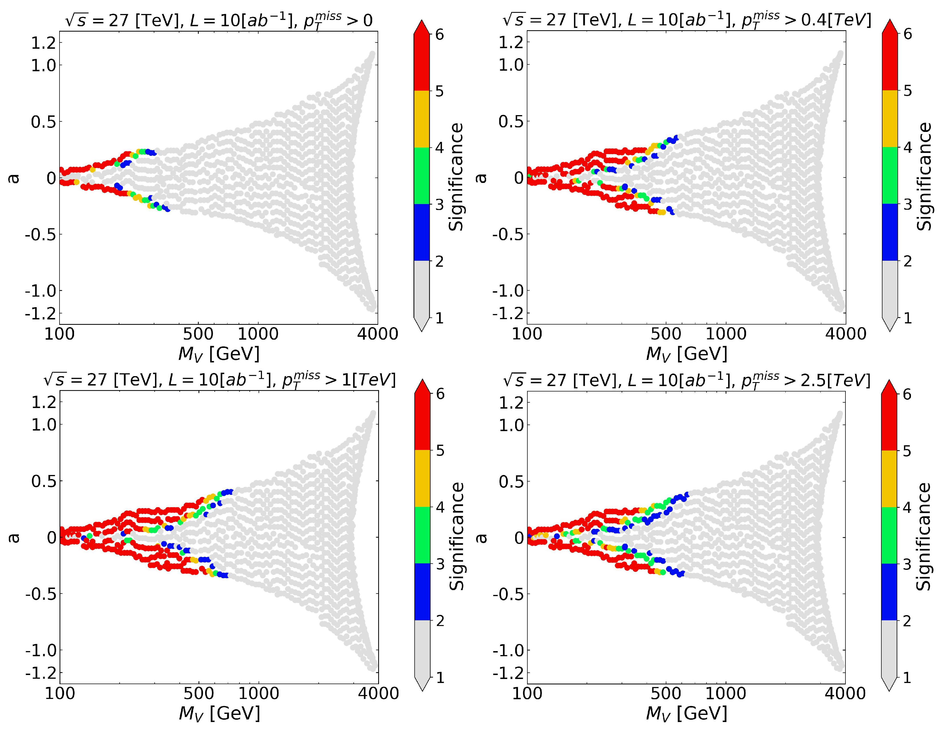 Universe 10 00288 g003 Universe 10 00288 g003