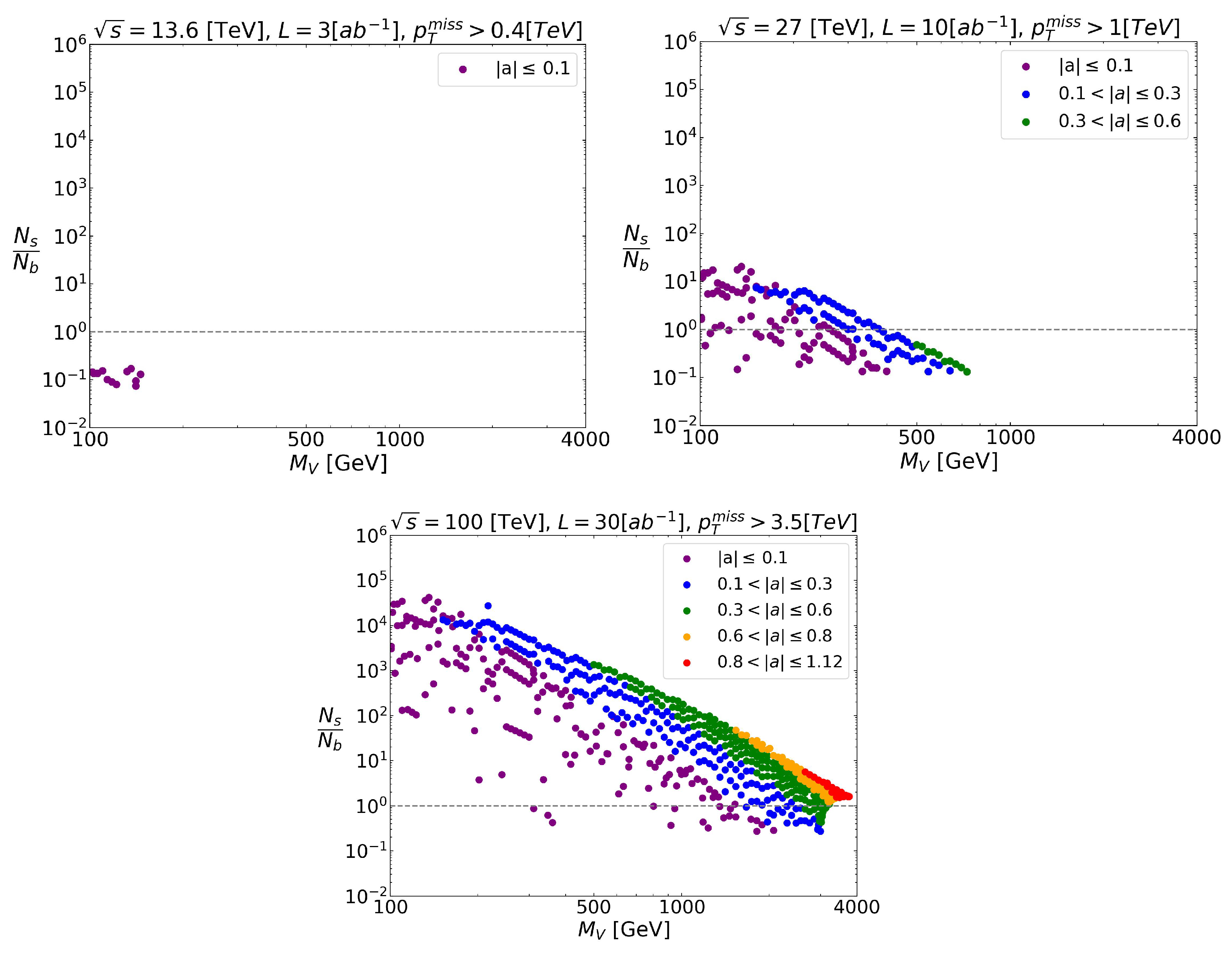 Universe 10 00288 g004 Universe 10 00288 g004