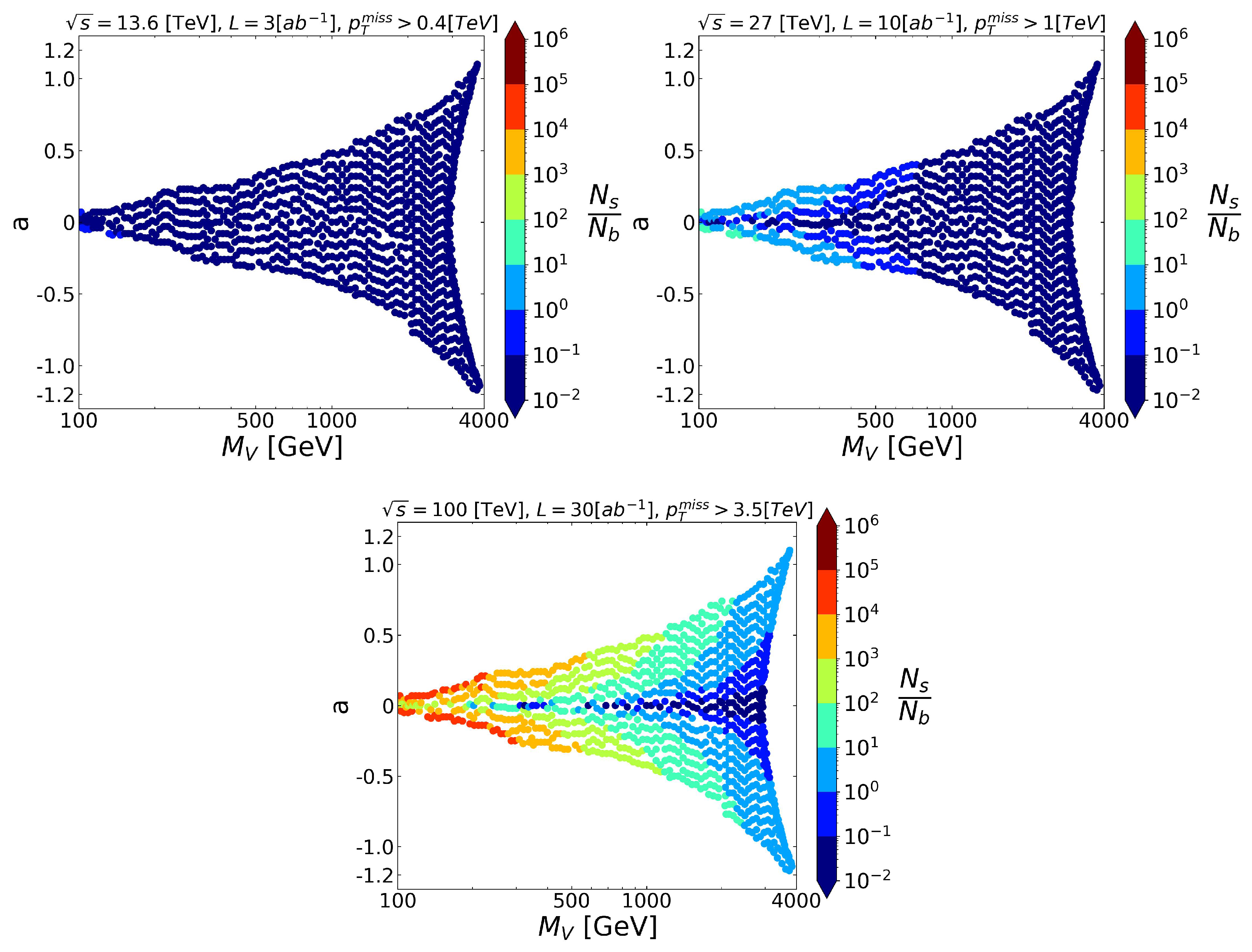 Universe 10 00288 g005 Universe 10 00288 g005