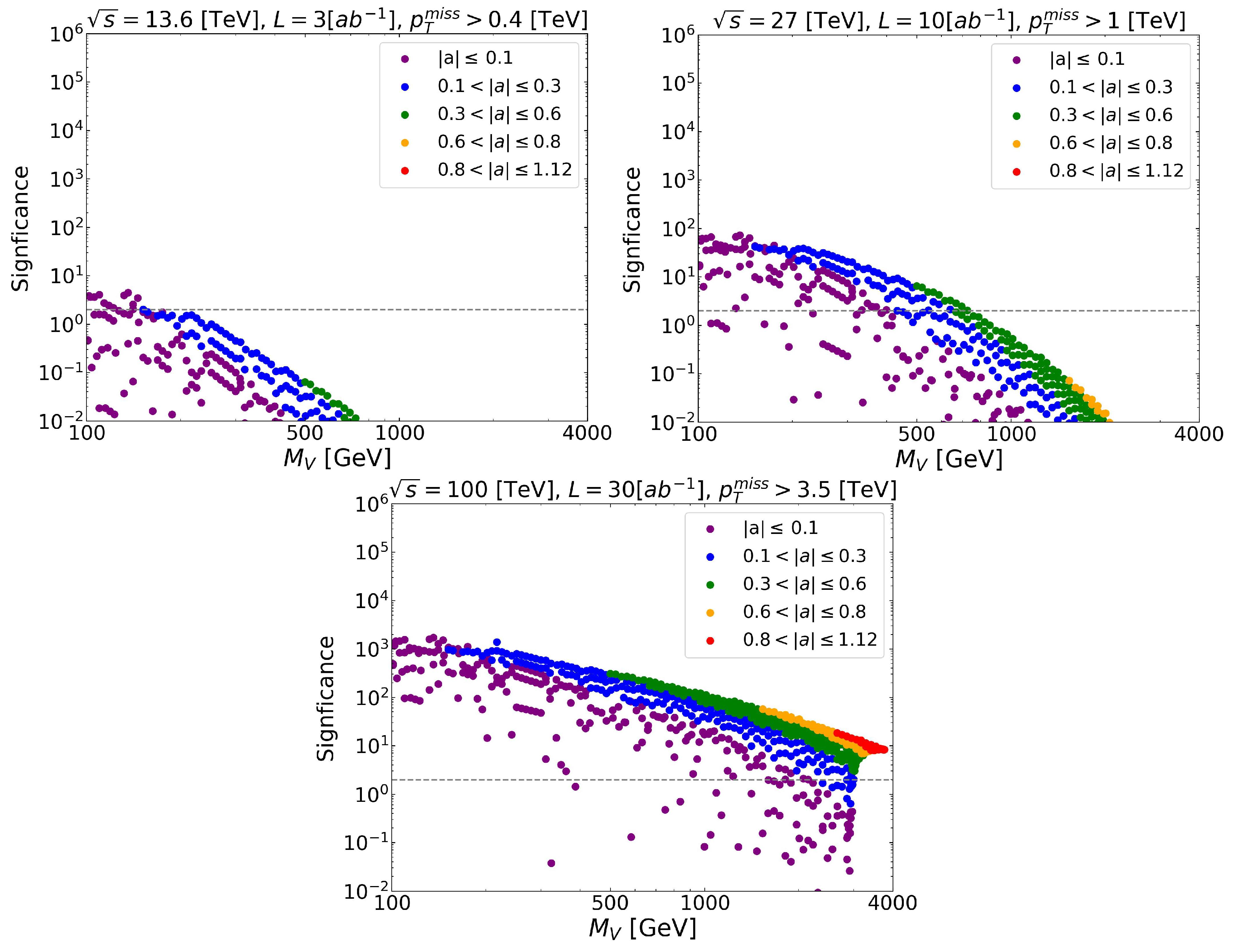 Universe 10 00288 g006 Universe 10 00288 g006