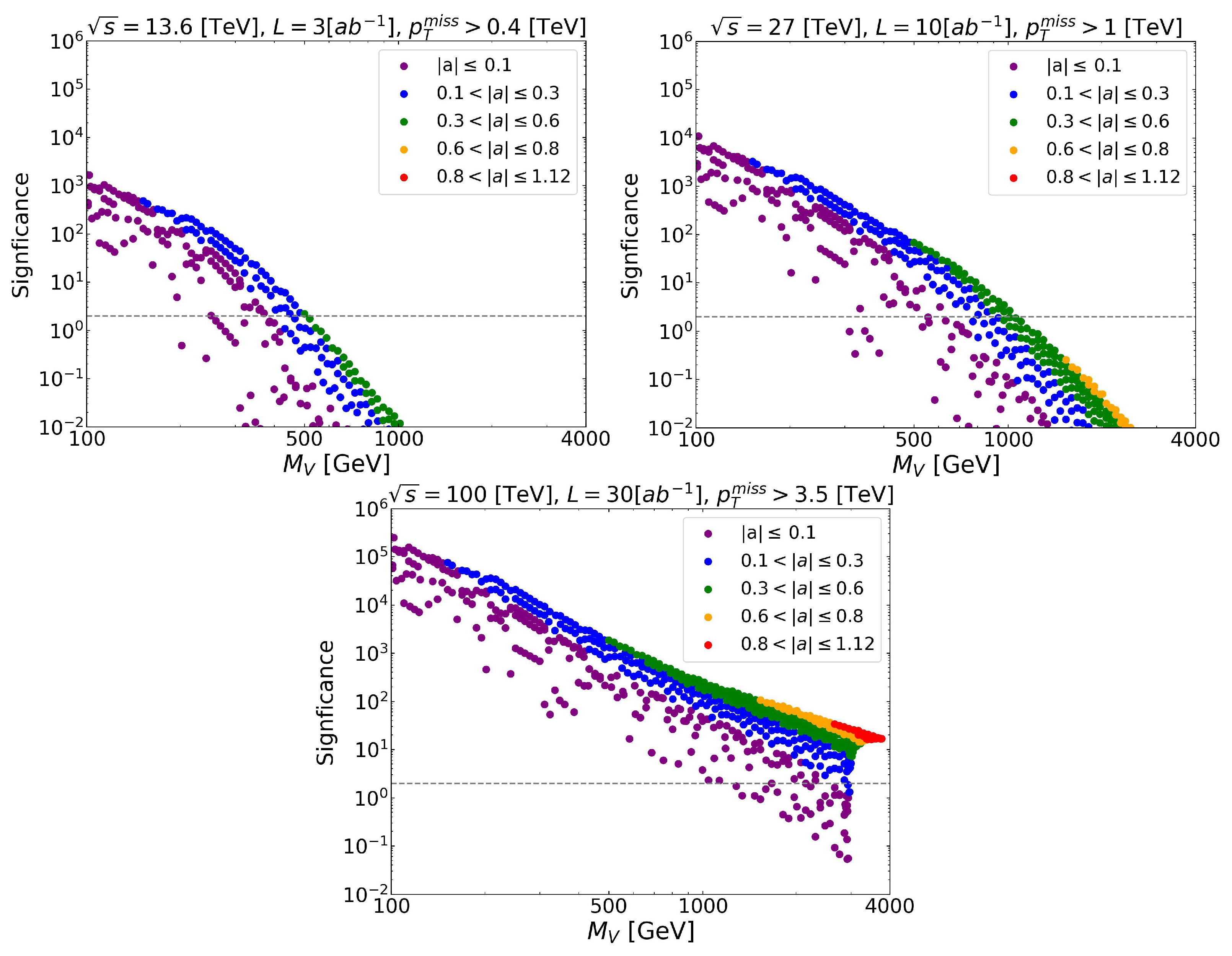 Universe 10 00288 g009 Universe 10 00288 g009