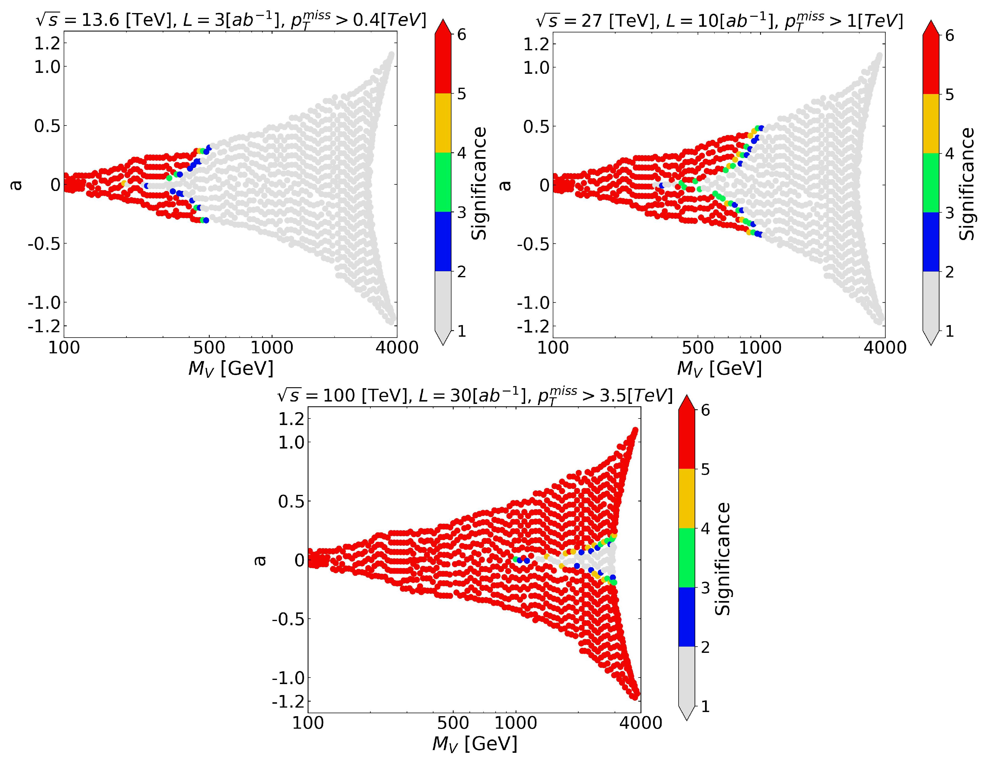 Universe 10 00288 g010 Universe 10 00288 g010