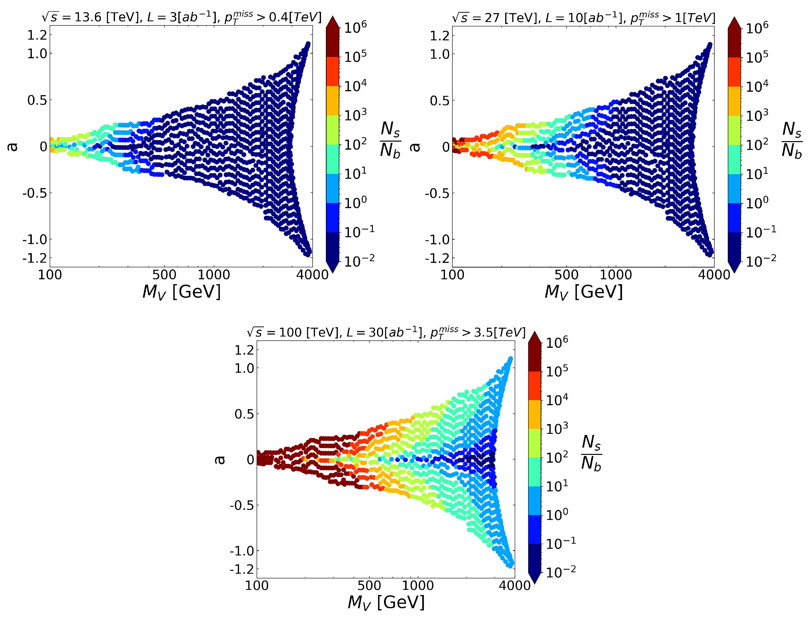 Universe 10 00288 g011 Universe 10 00288 g011