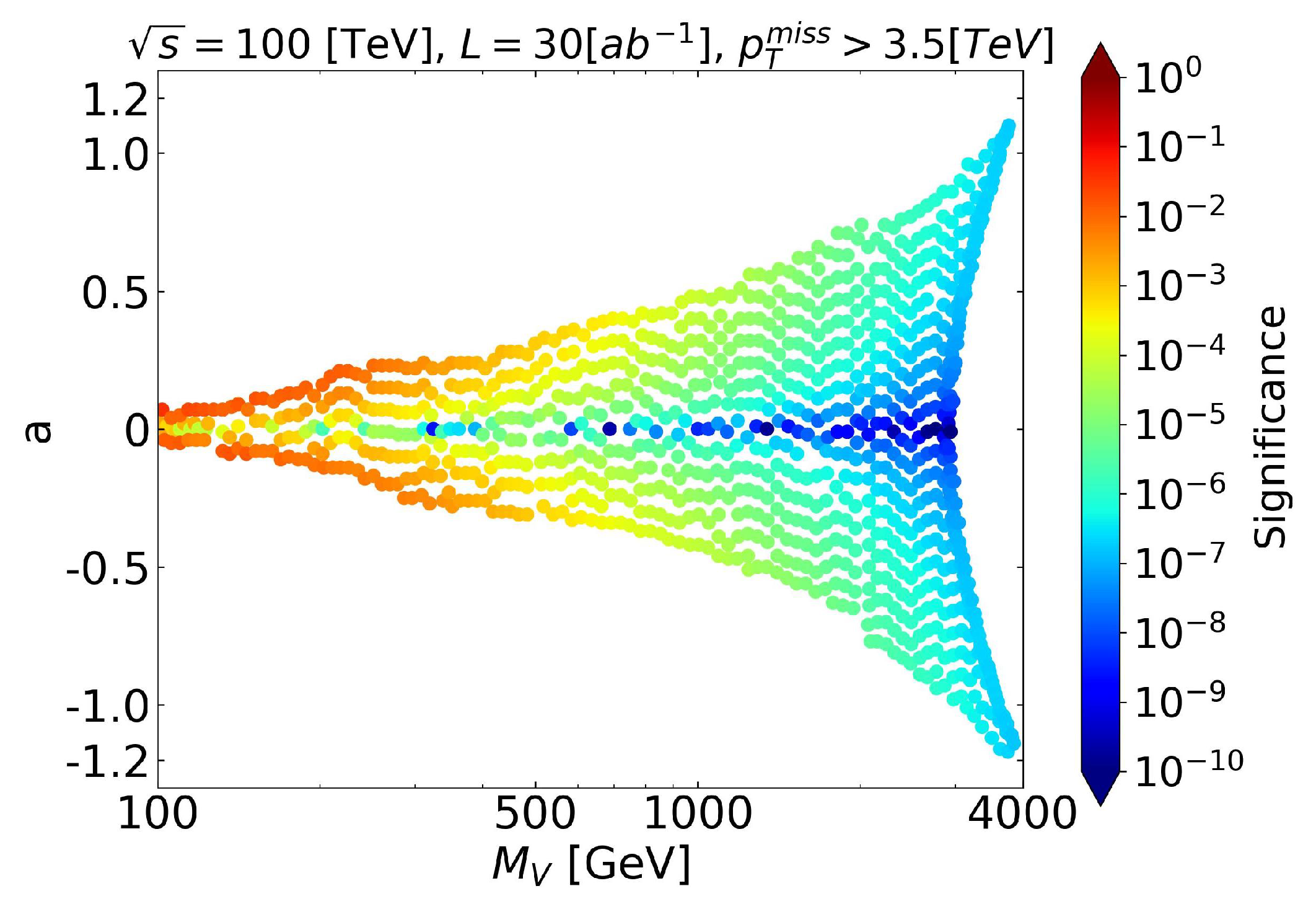 Universe 10 00288 g012 Universe 10 00288 g012