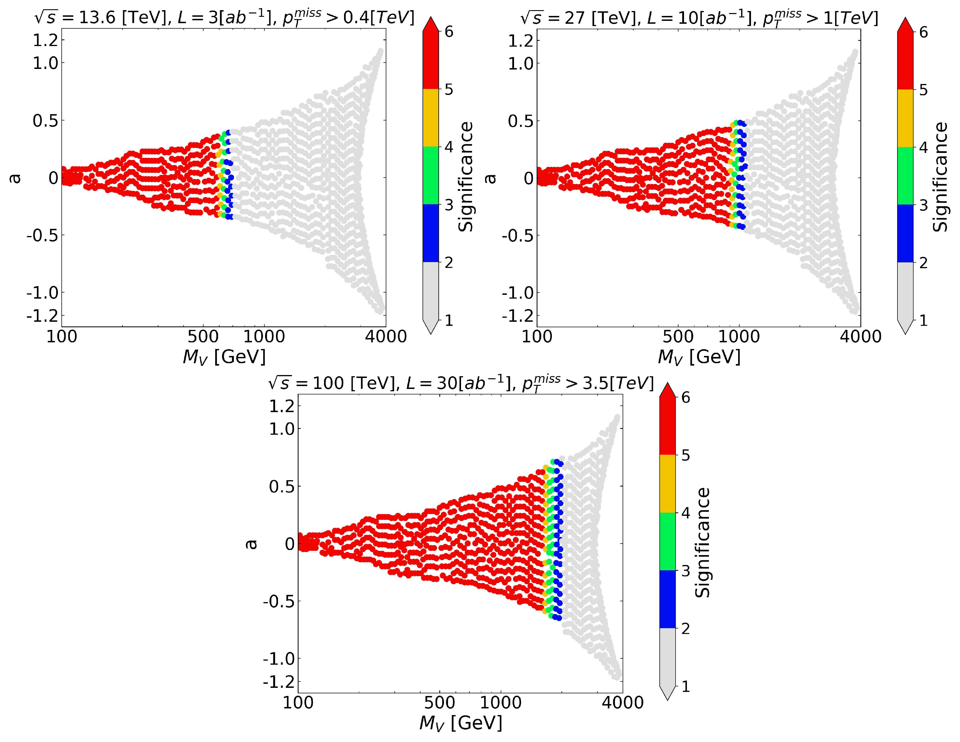 Universe 10 00288 g014 Universe 10 00288 g014