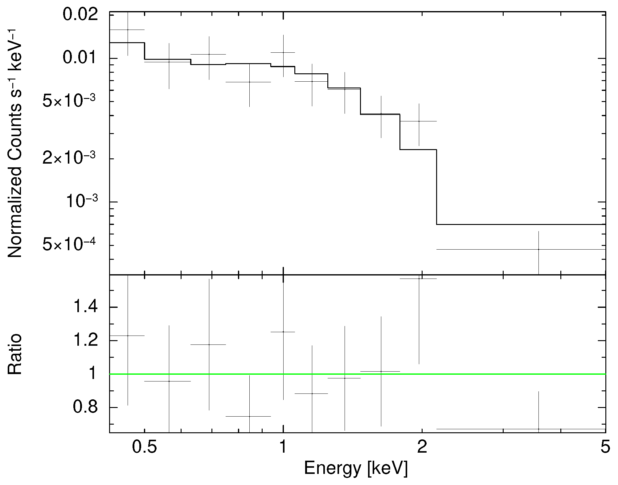 Universe 10 00289 g002 Universe 10 00289 g002