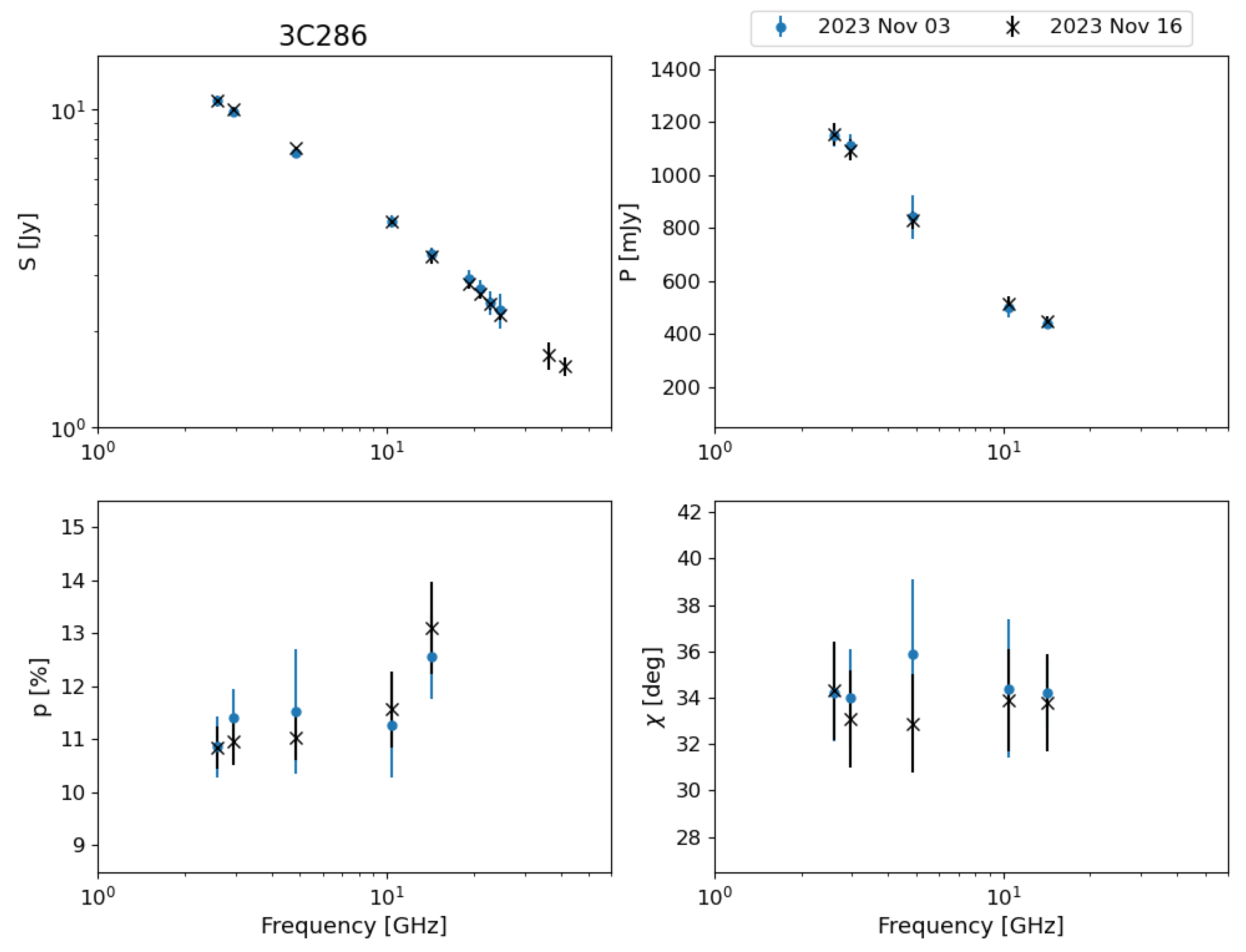 Universe 10 00289 g003 Universe 10 00289 g003