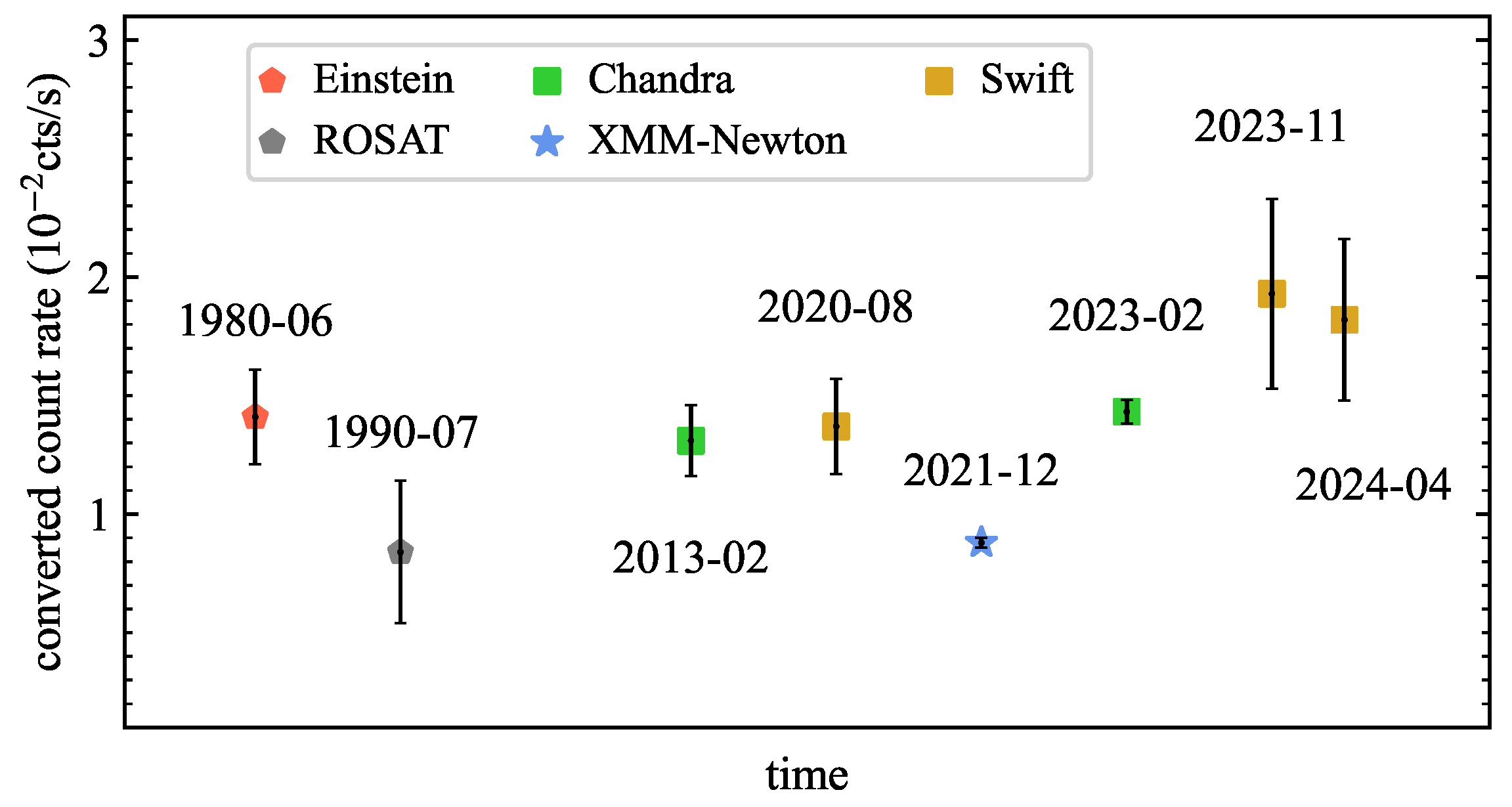 Universe 10 00289 g004 Universe 10 00289 g004