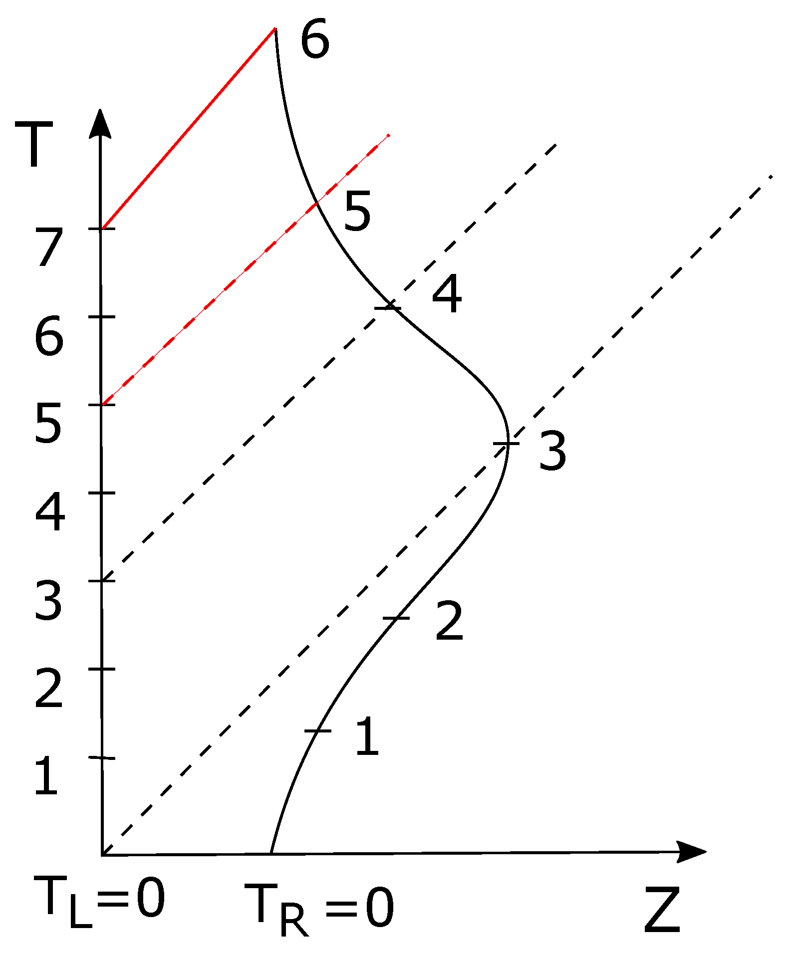 Universe 10 00291 g002