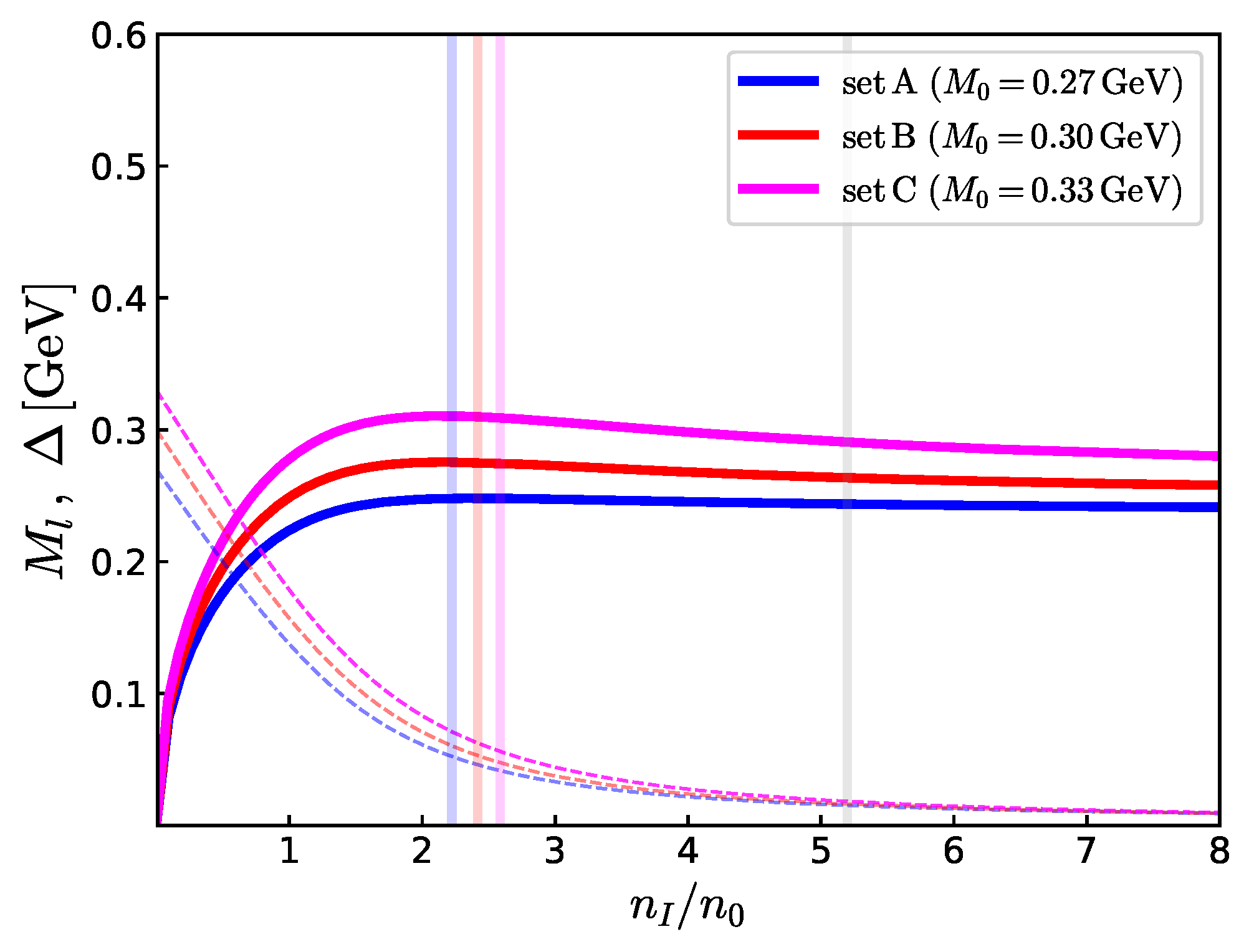 Universe 10 00293 g010