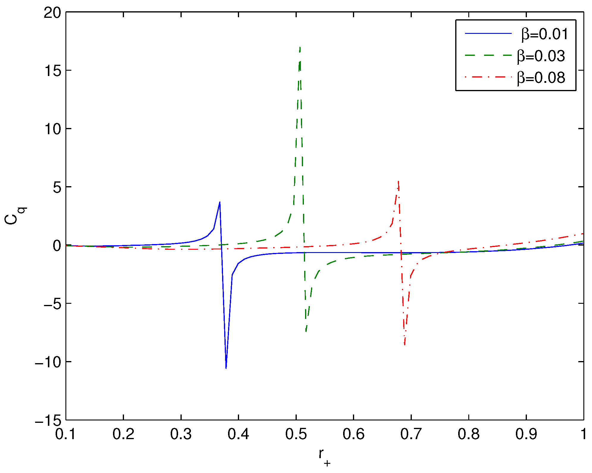 Universe 10 00295 g004