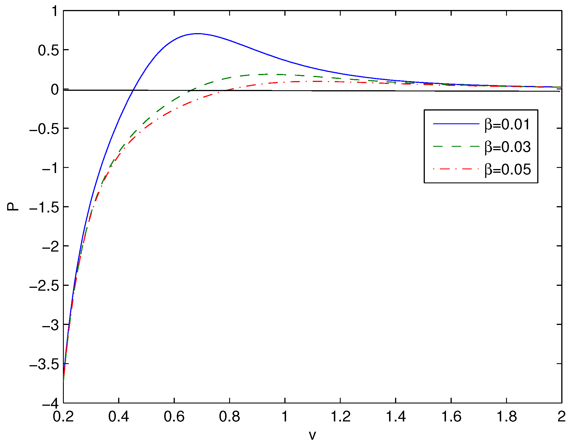 Universe 10 00295 g005