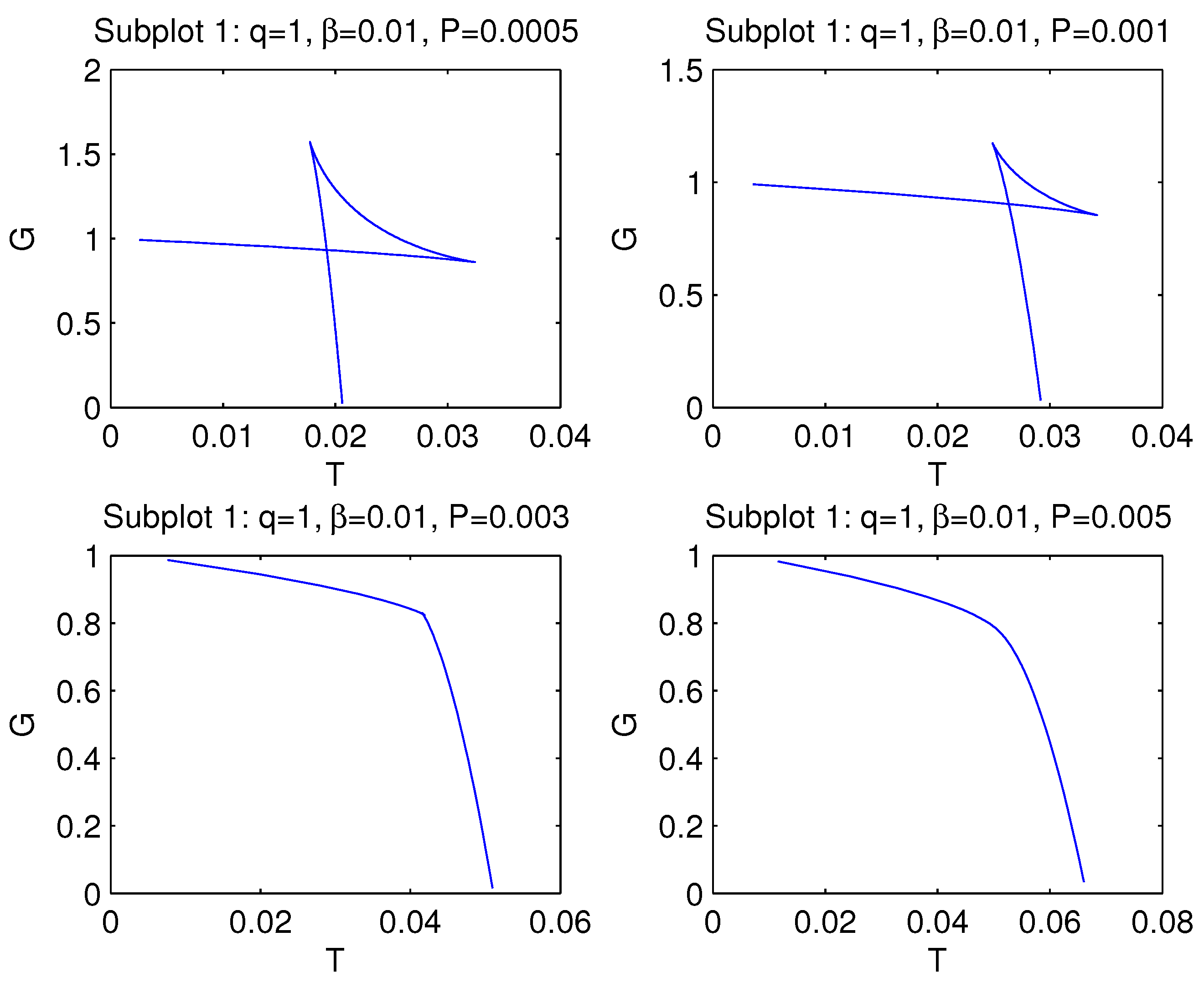 Universe 10 00295 g006