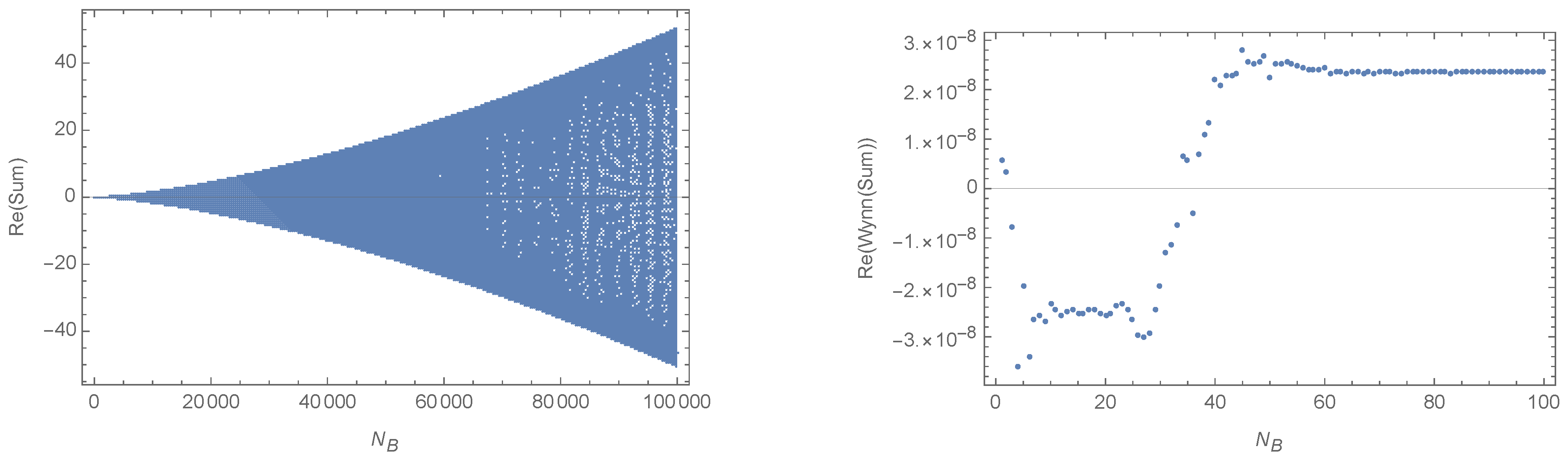 Universe 10 00296 g002 Universe 10 00296 g002