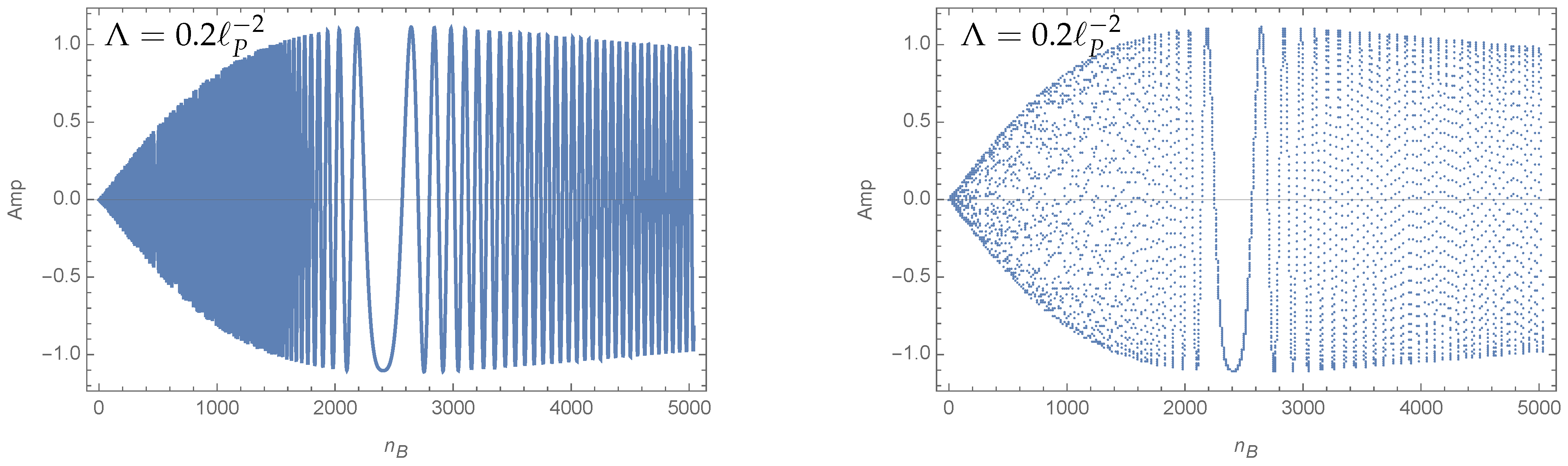 Universe 10 00296 g004 Universe 10 00296 g004