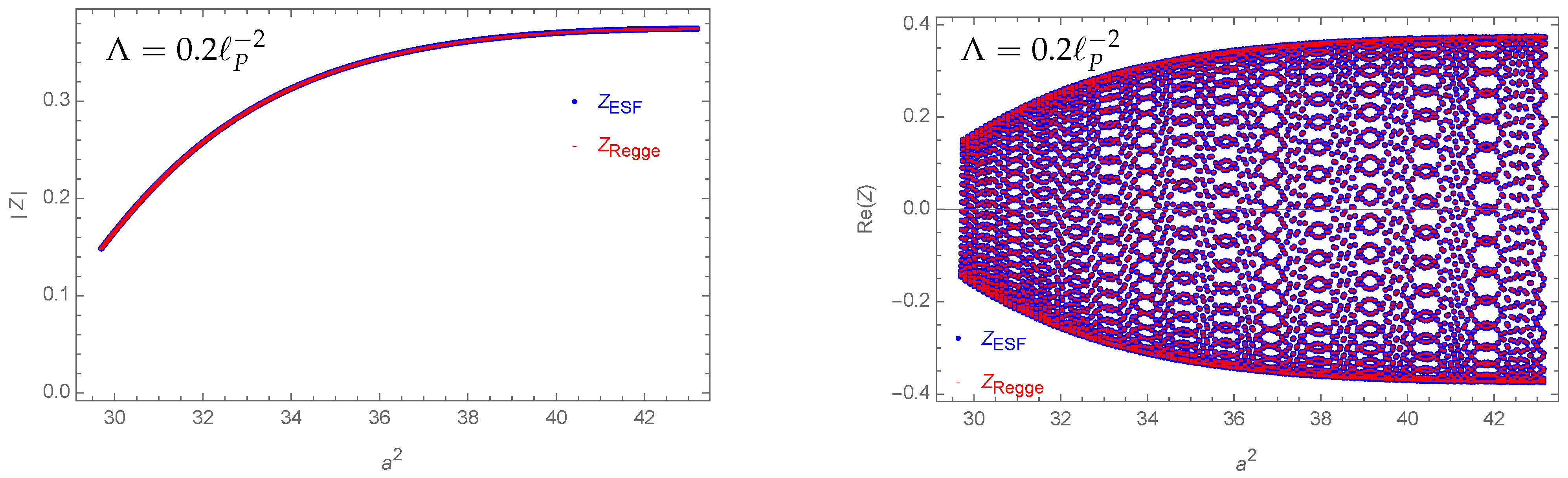 Universe 10 00296 g005 Universe 10 00296 g005
