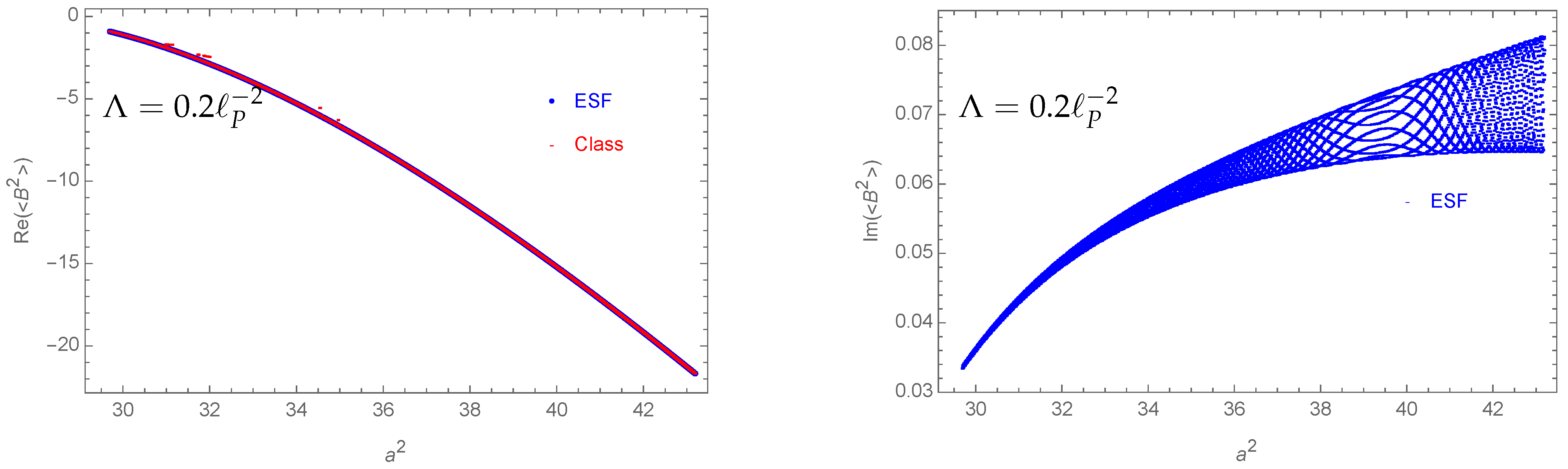 Universe 10 00296 g006 Universe 10 00296 g006