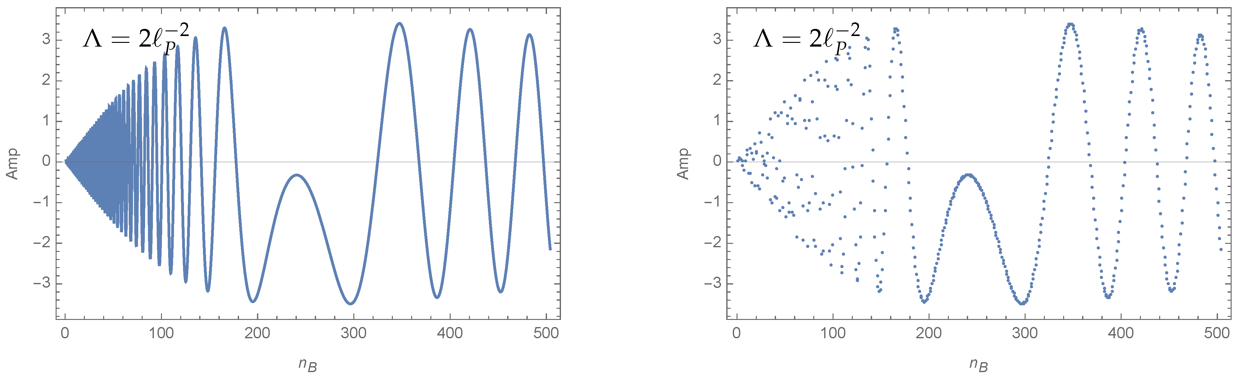 Universe 10 00296 g008 Universe 10 00296 g008