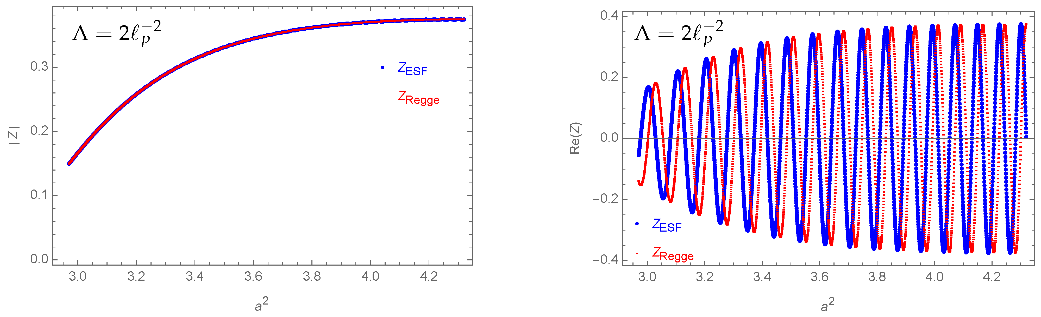 Universe 10 00296 g009 Universe 10 00296 g009