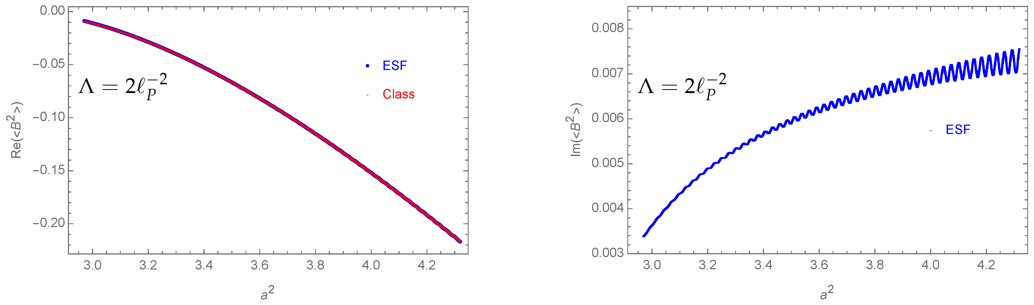 Universe 10 00296 g010 Universe 10 00296 g010