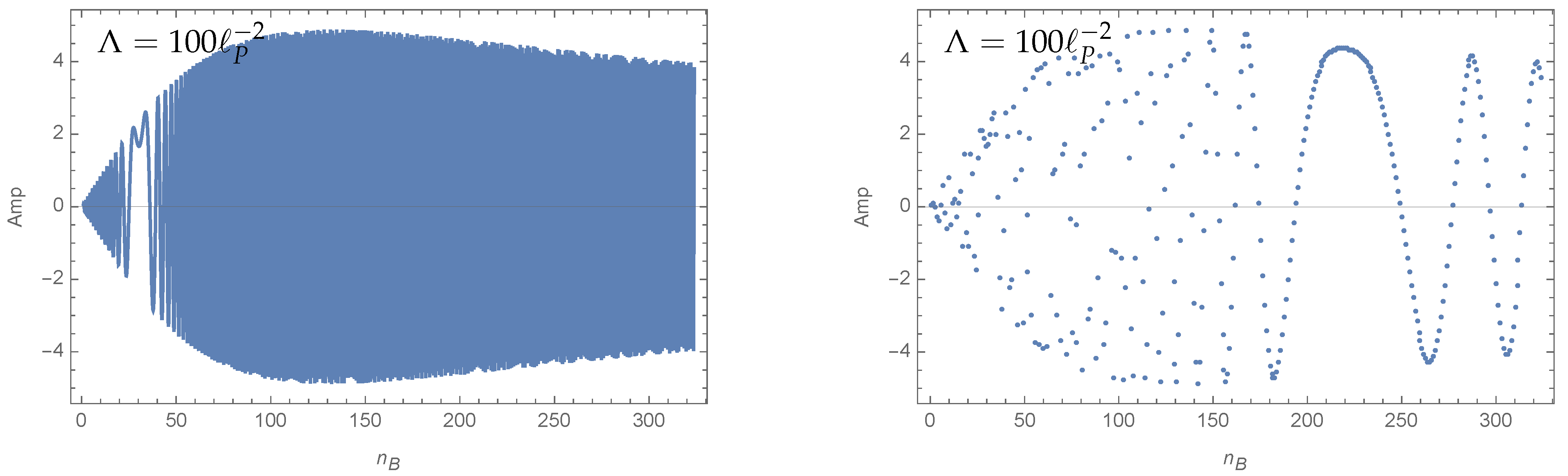 Universe 10 00296 g012 Universe 10 00296 g012