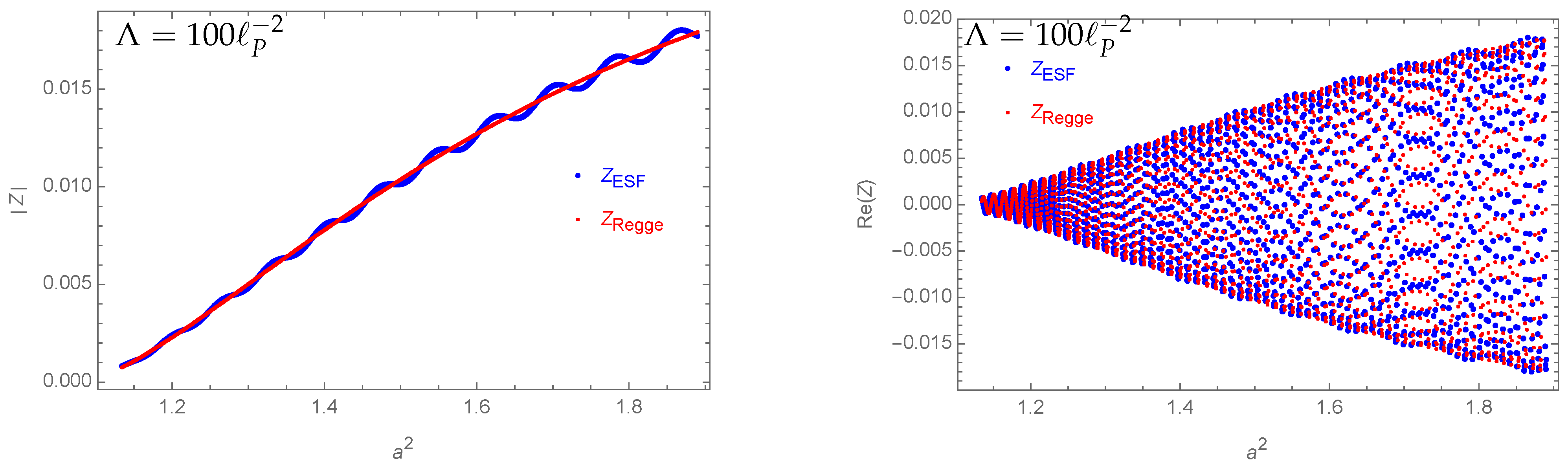Universe 10 00296 g013 Universe 10 00296 g013