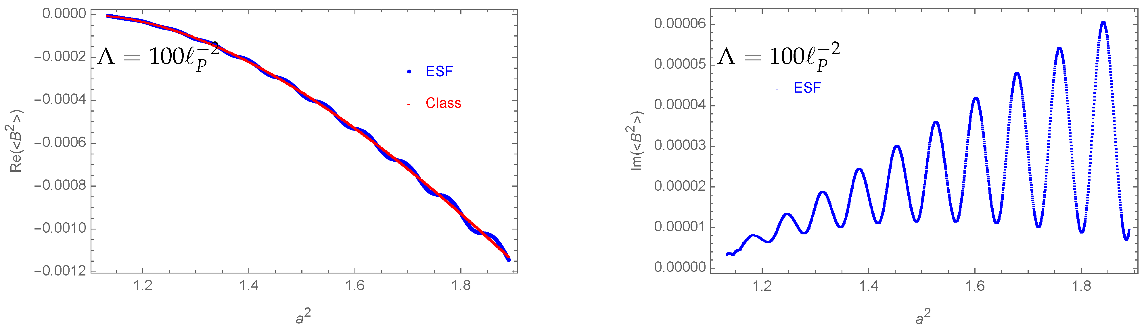 Universe 10 00296 g014 Universe 10 00296 g014