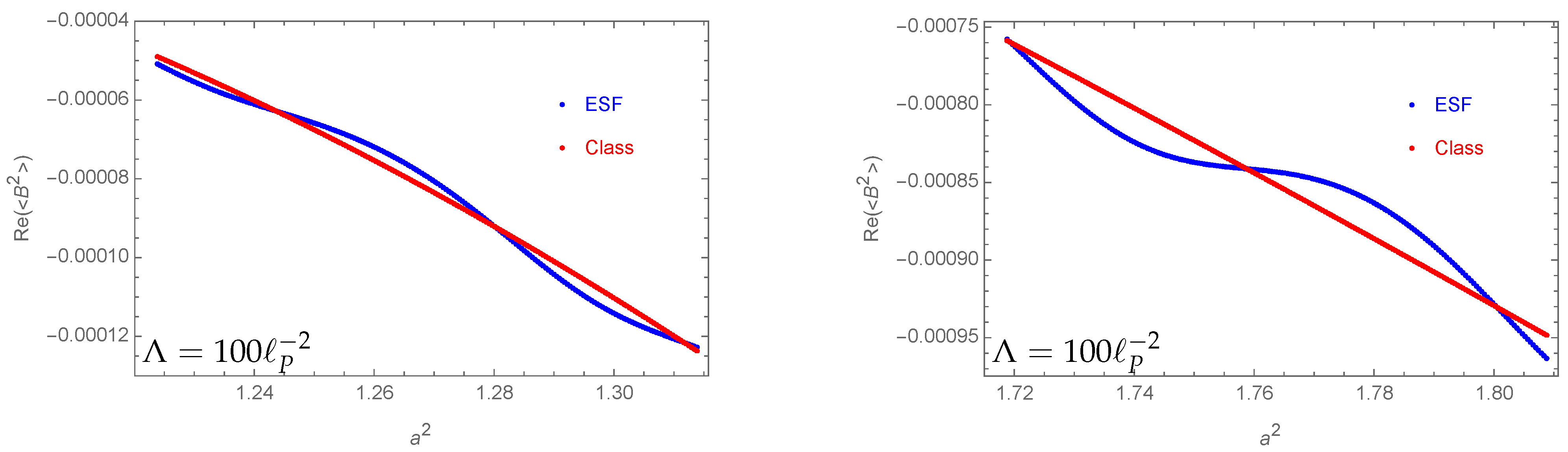 Universe 10 00296 g015 Universe 10 00296 g015