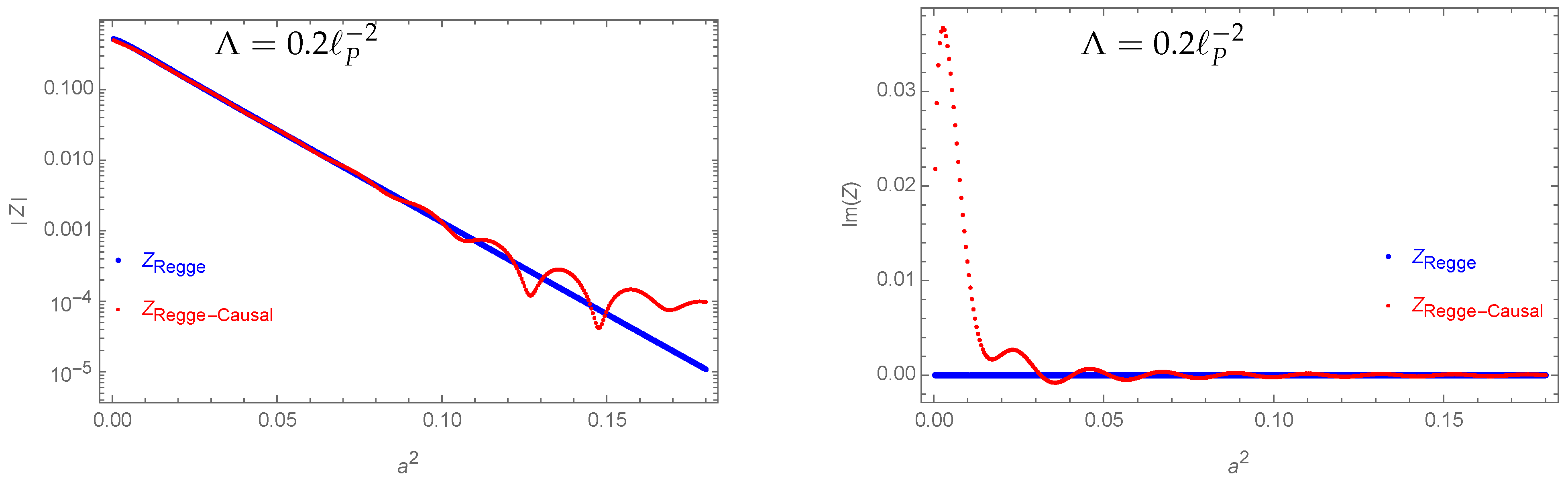 Universe 10 00296 g016 Universe 10 00296 g016