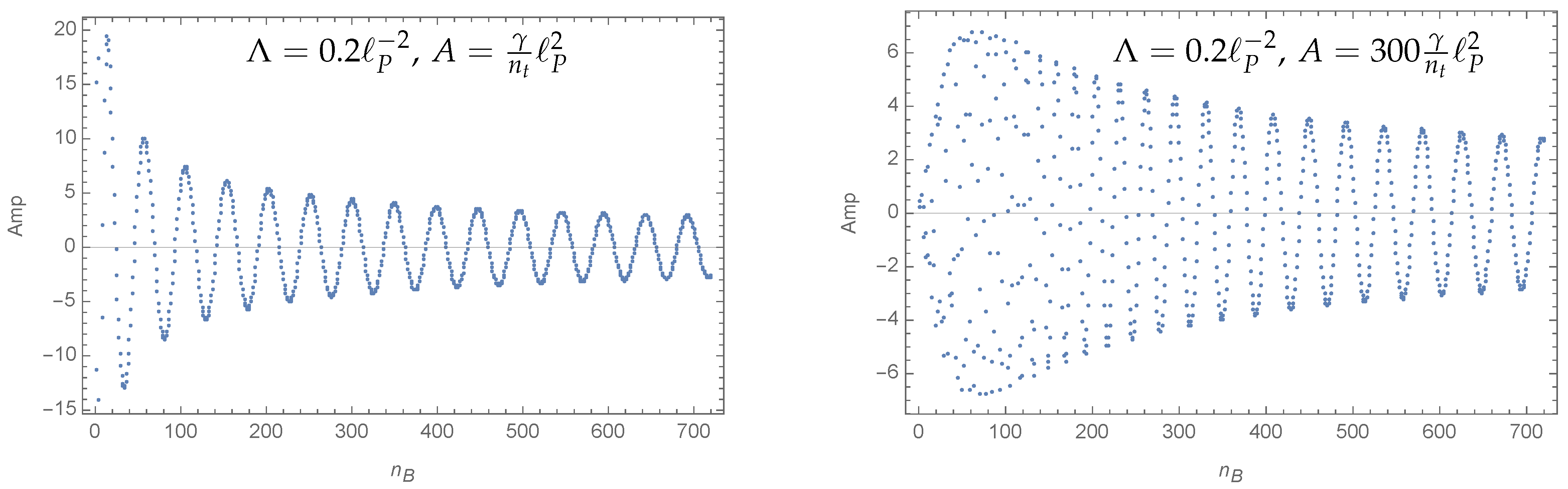 Universe 10 00296 g017 Universe 10 00296 g017