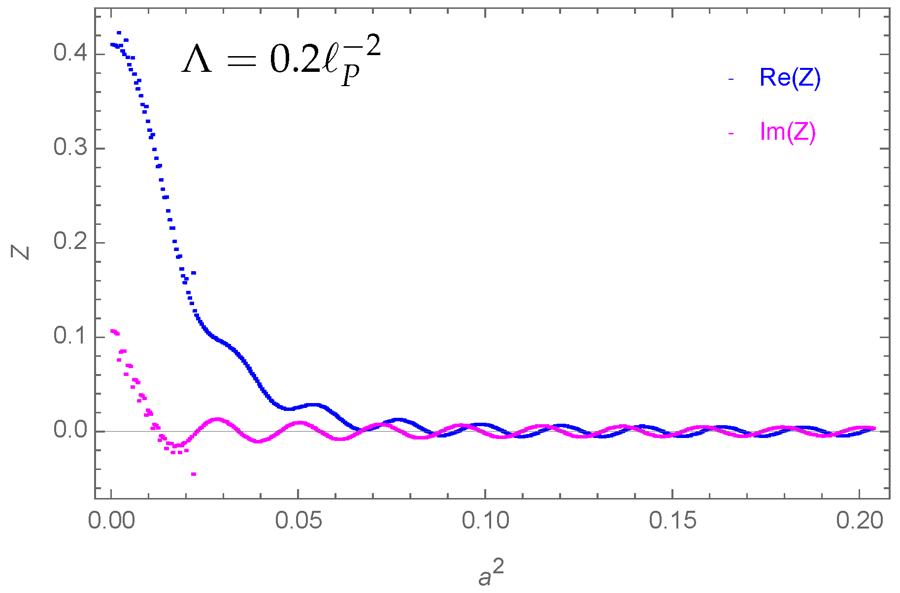 Universe 10 00296 g019 Universe 10 00296 g019