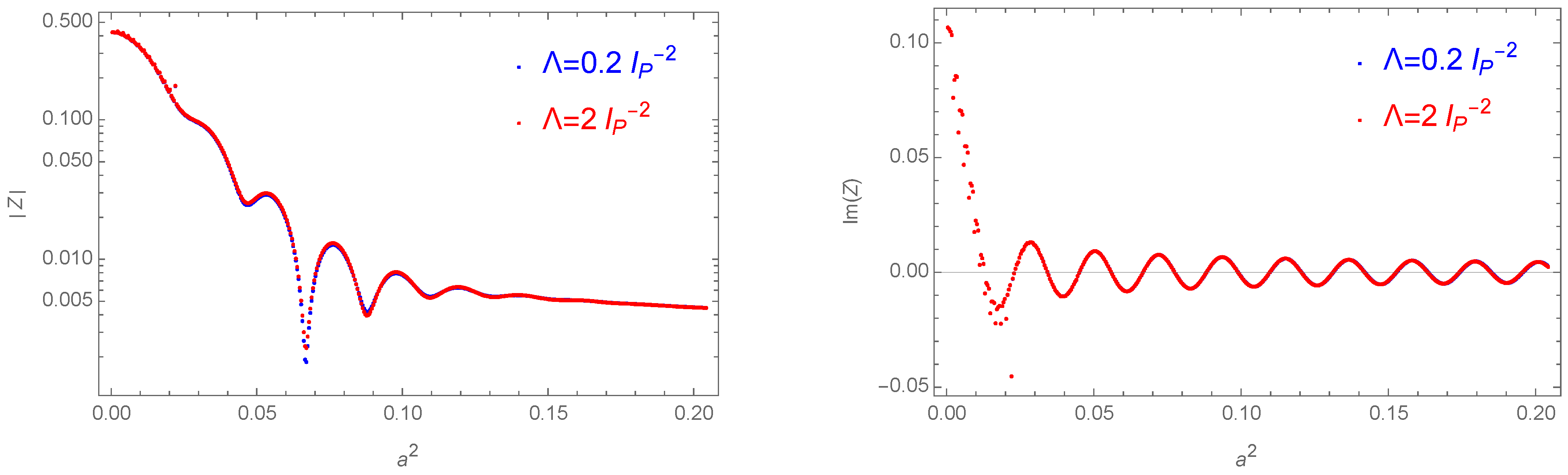 Universe 10 00296 g021 Universe 10 00296 g021